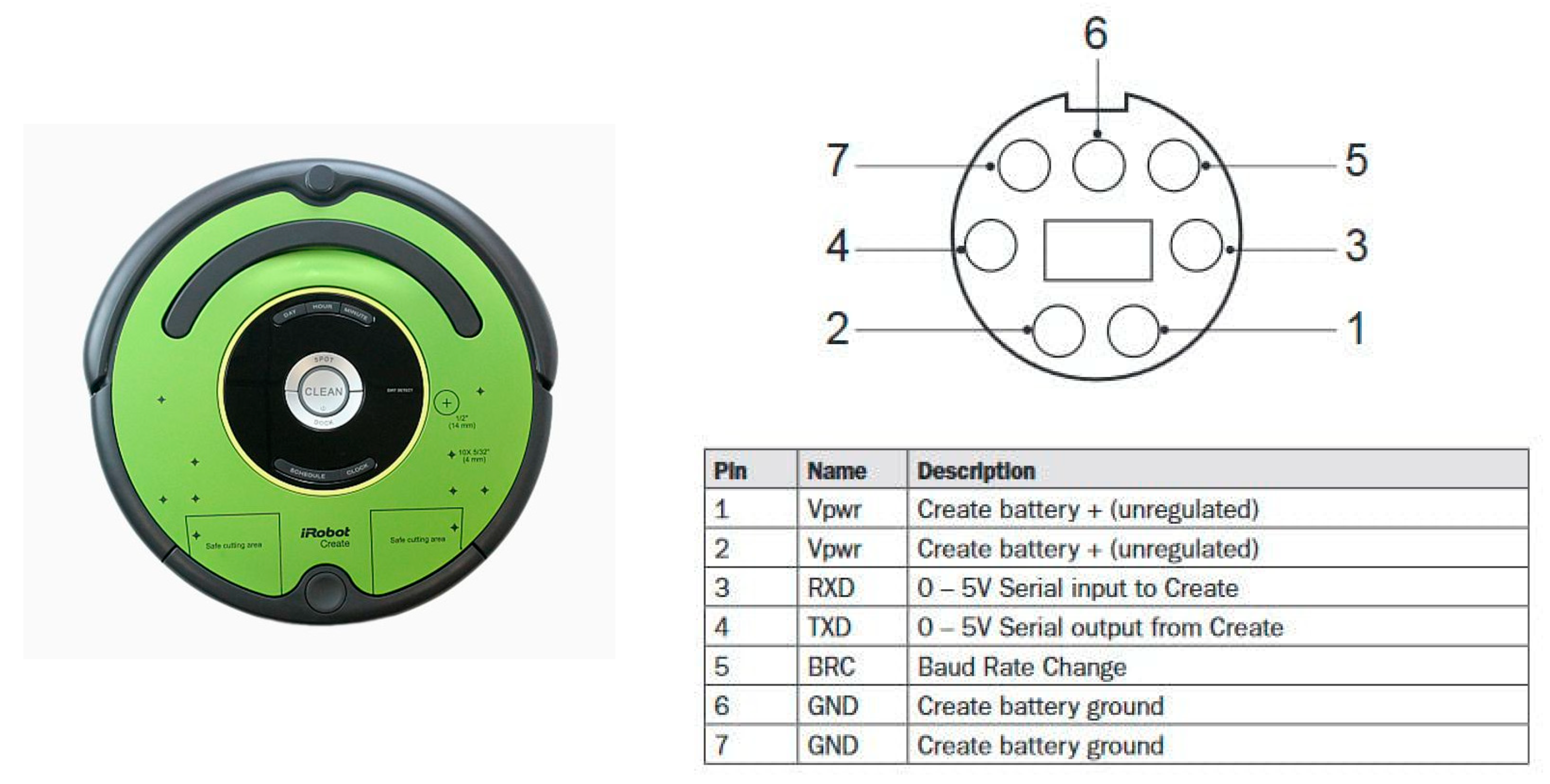 Sensors 18 03911 g001