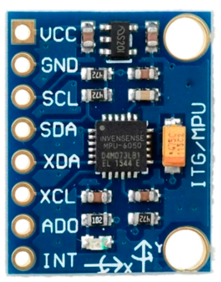 Sensors 18 03911 g008