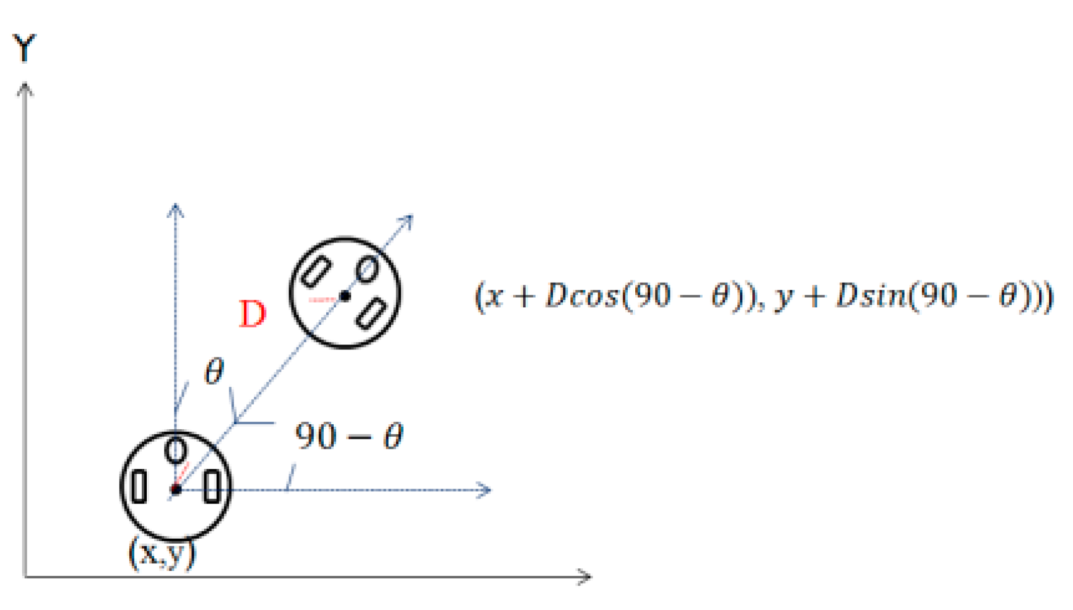 Sensors 18 03911 g012
