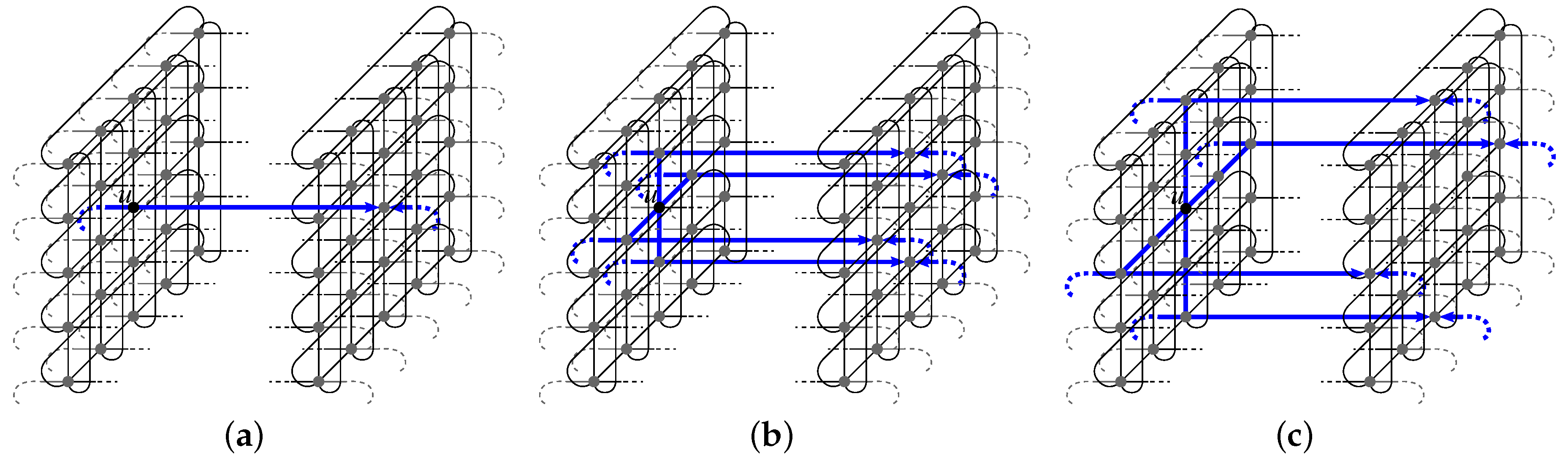 Sensors 18 03912 g002
