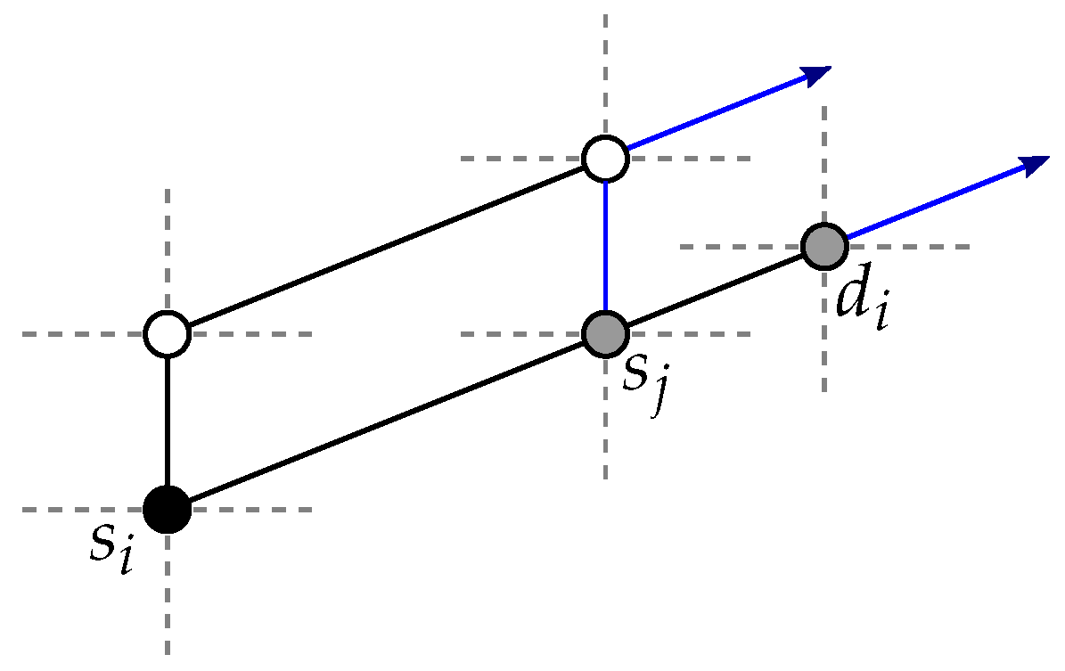 Sensors 18 03912 g003