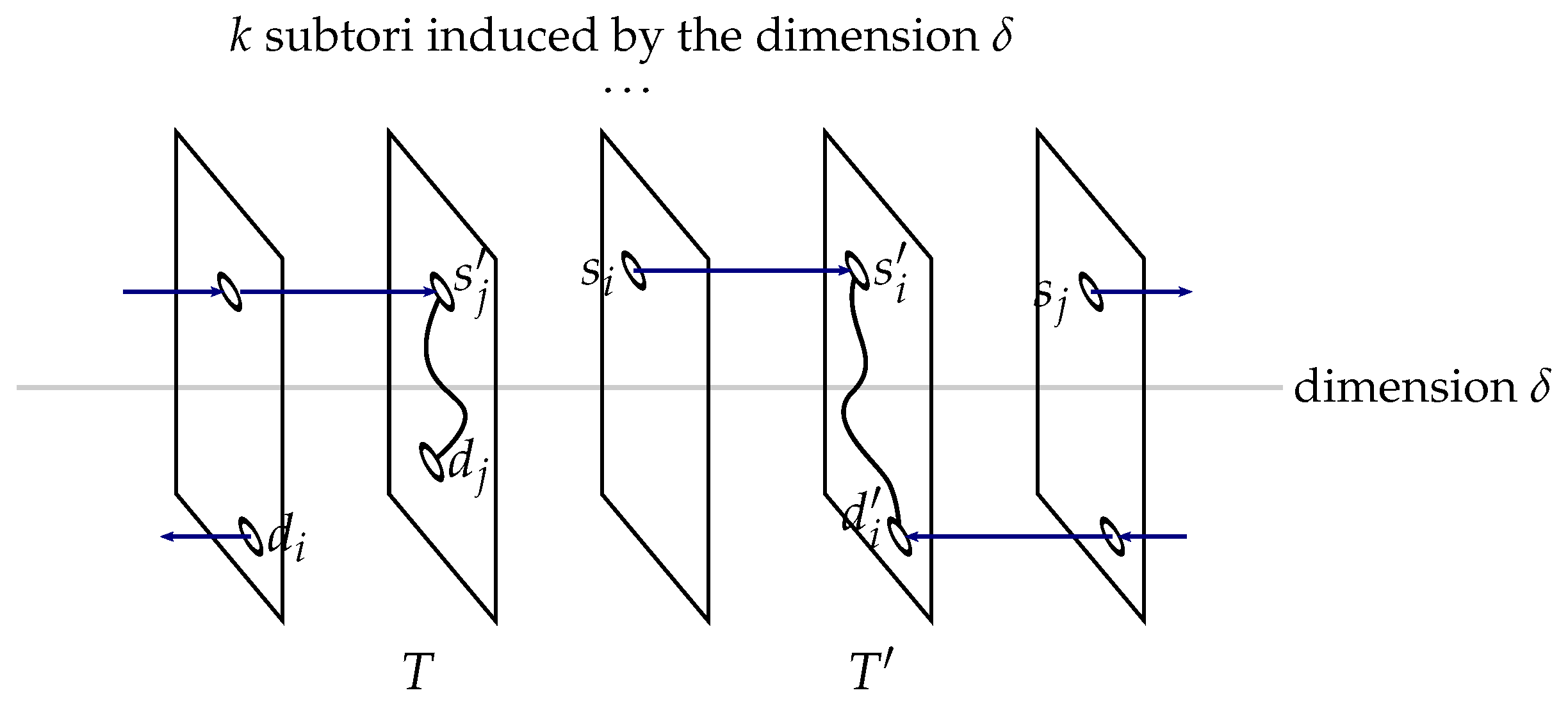 Sensors 18 03912 g007