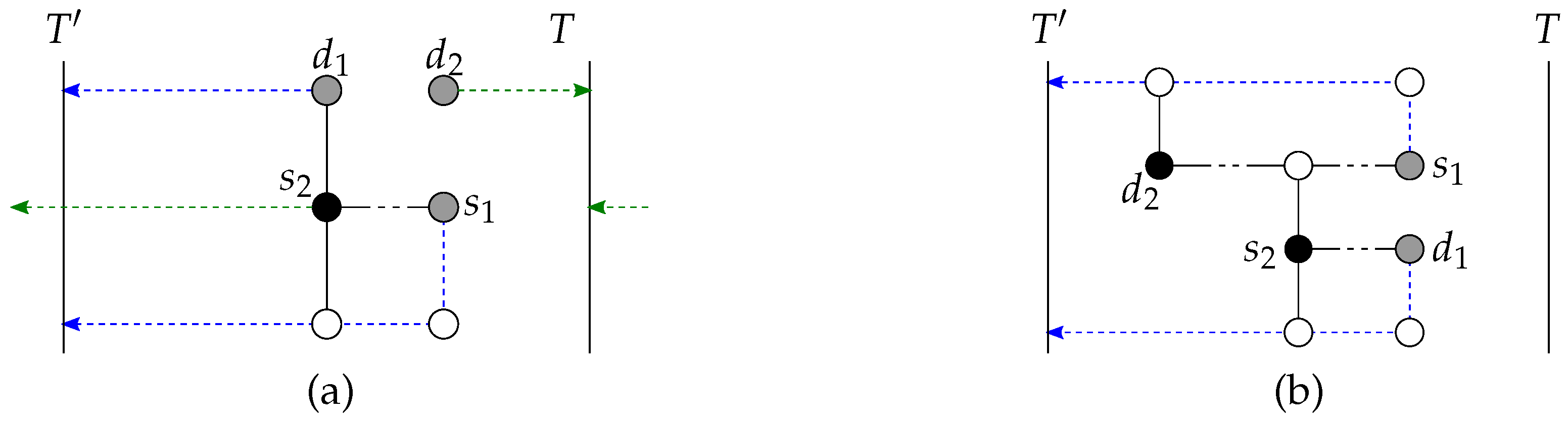 Sensors 18 03912 g008