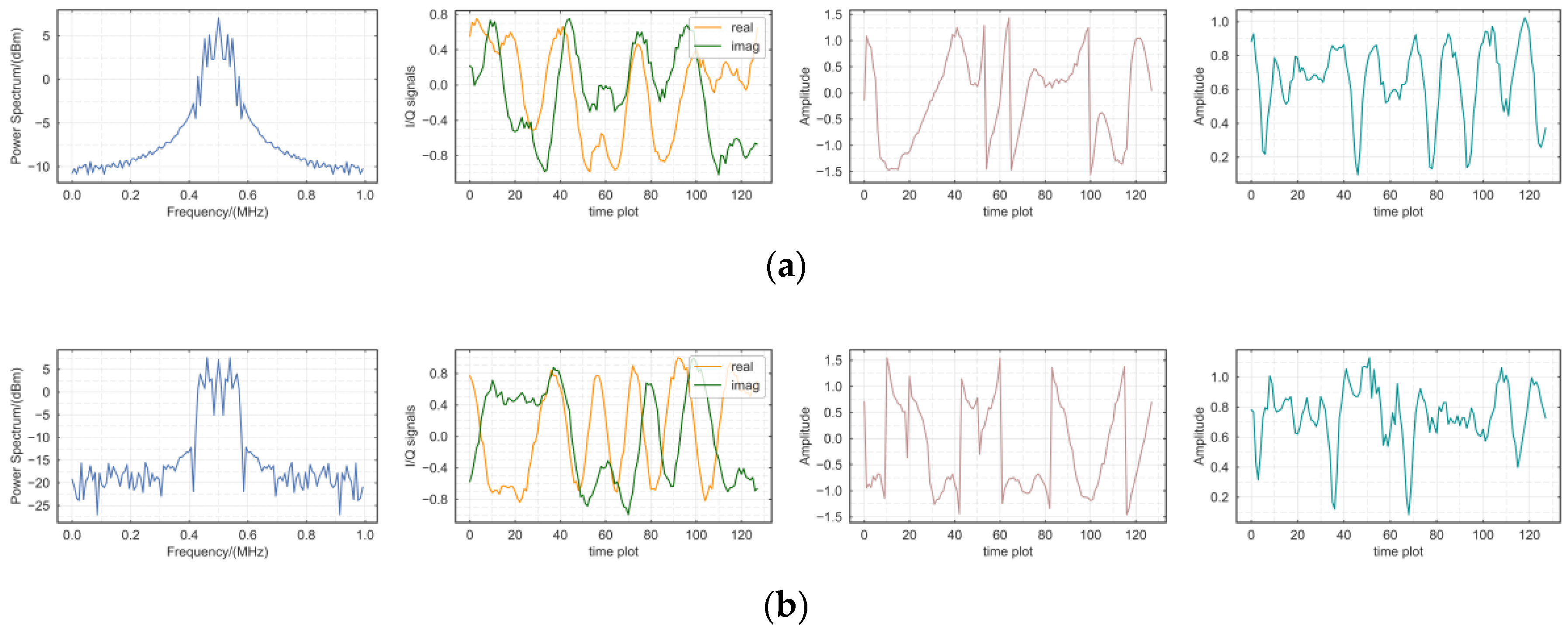 Sensors 18 03913 g010a Sensors 18 03913 g010a