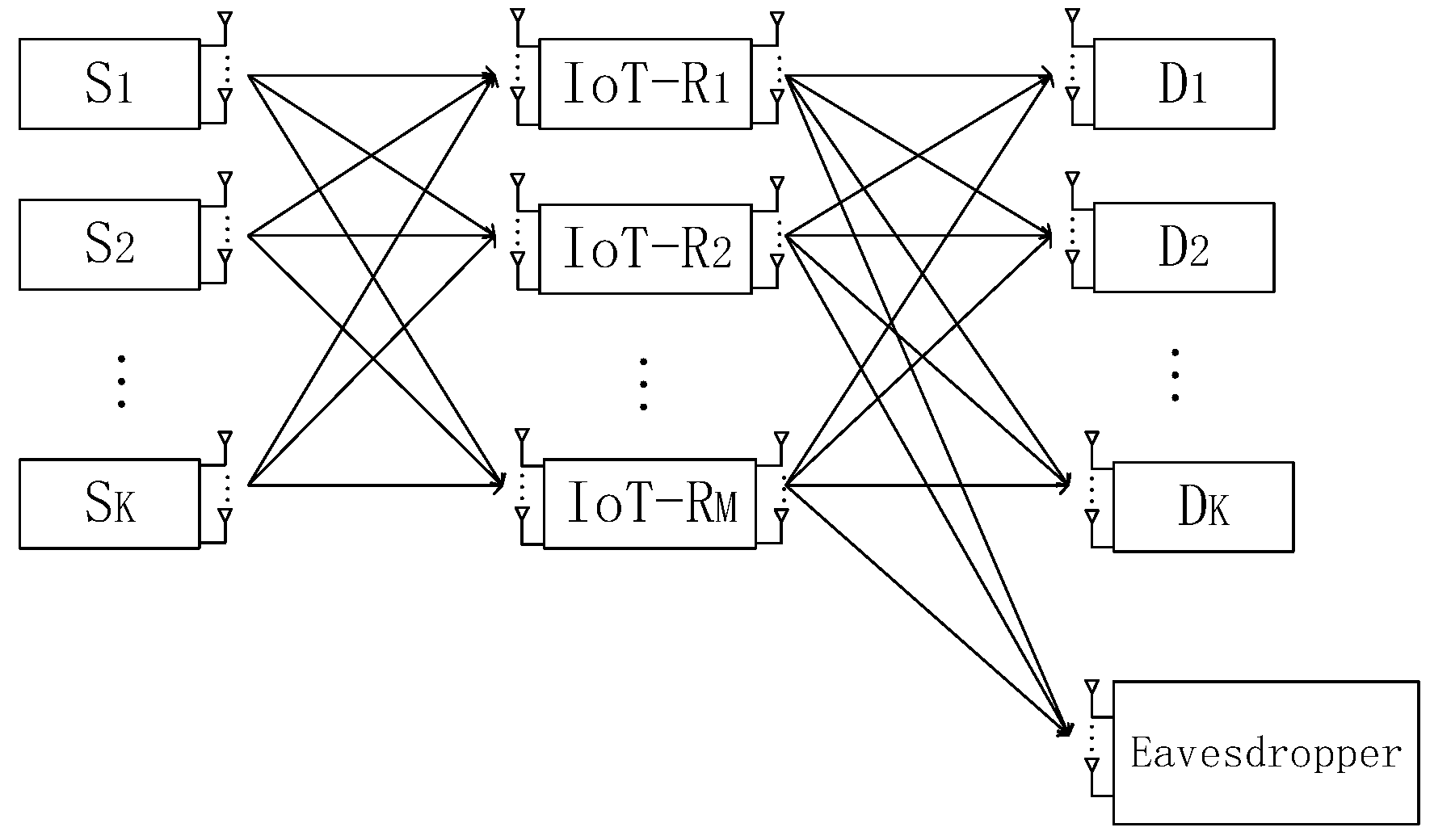 Sensors 18 03914 g001 Sensors 18 03914 g001