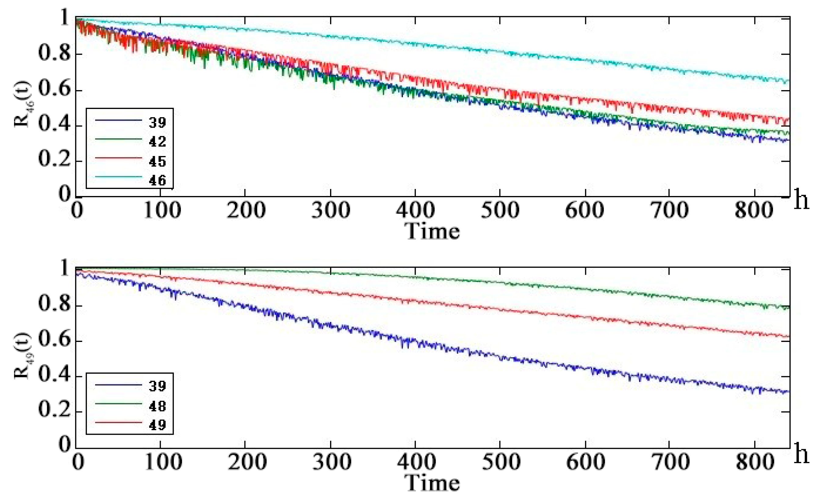 Sensors 18 03916 g012