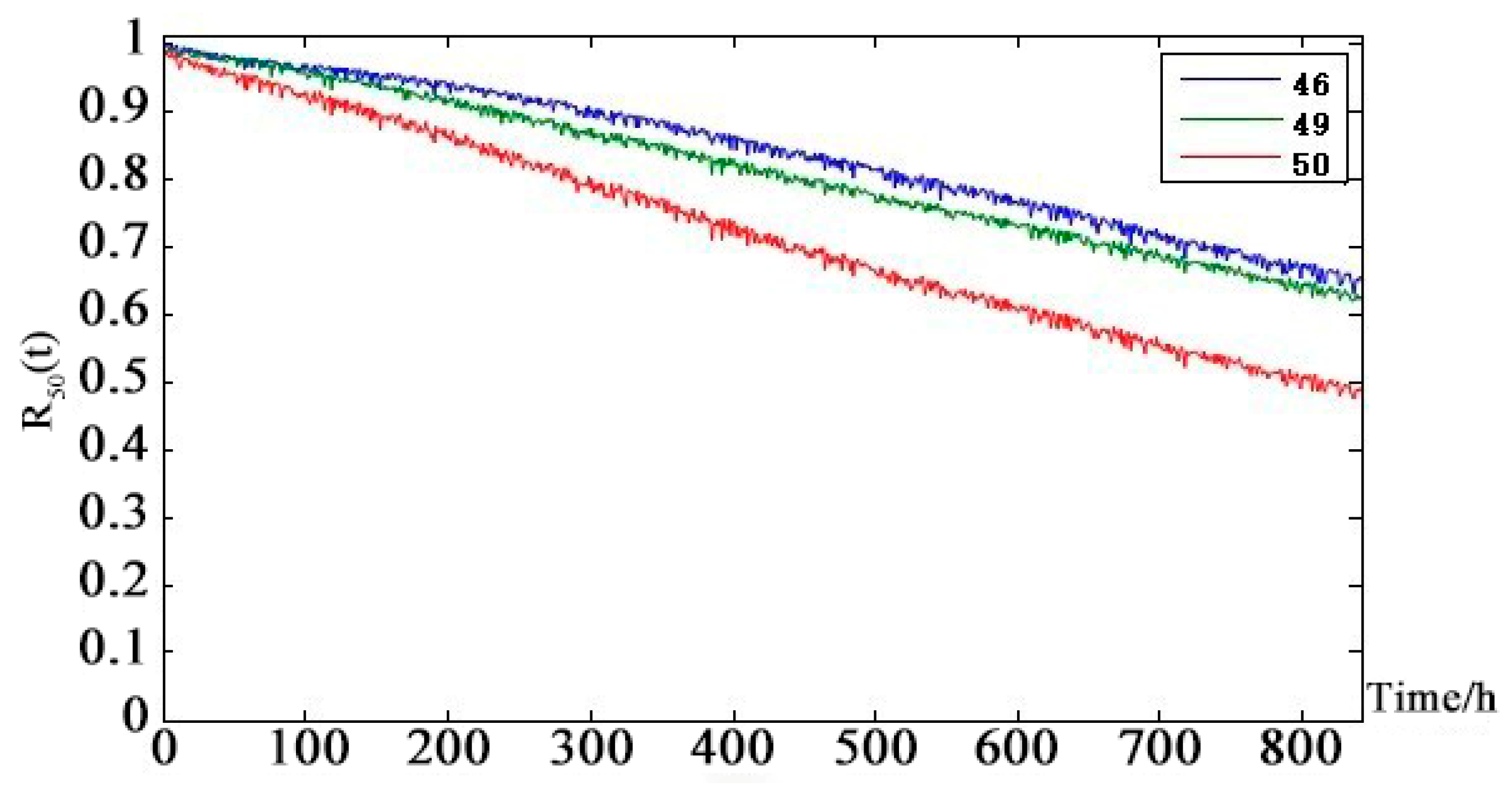 Sensors 18 03916 g013