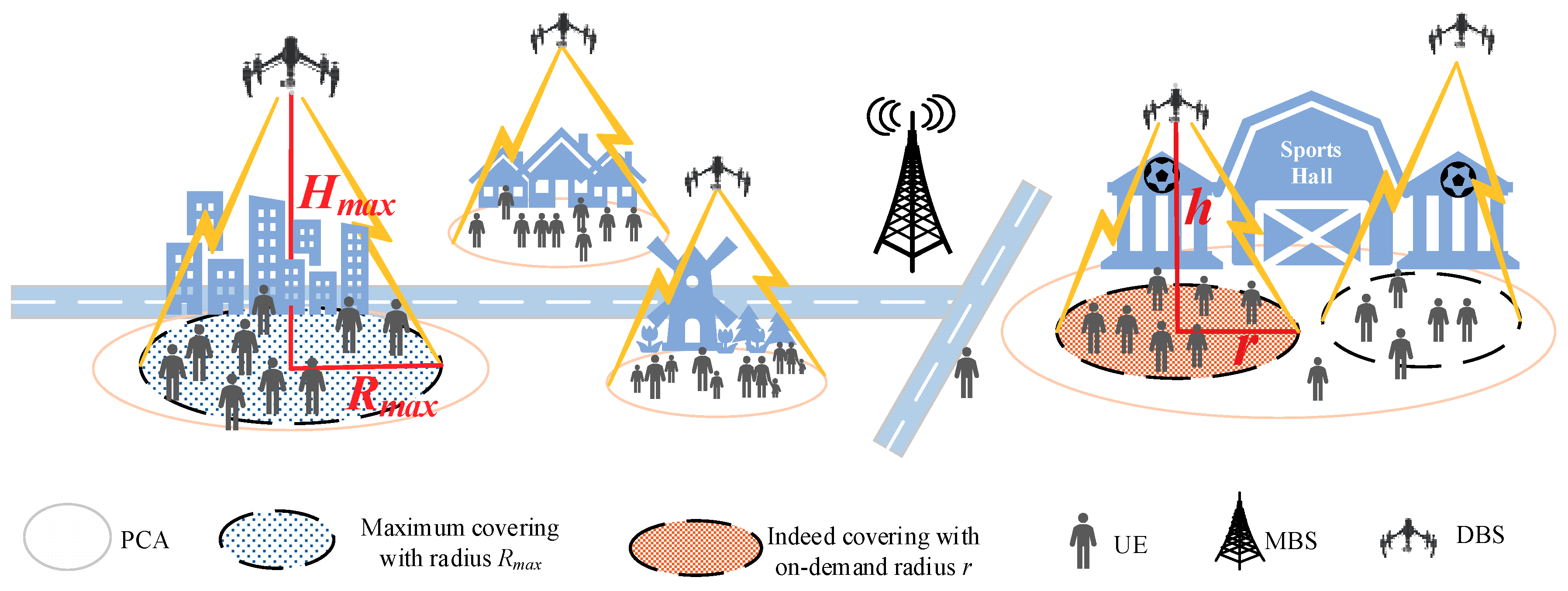 Sensors 18 03917 g001