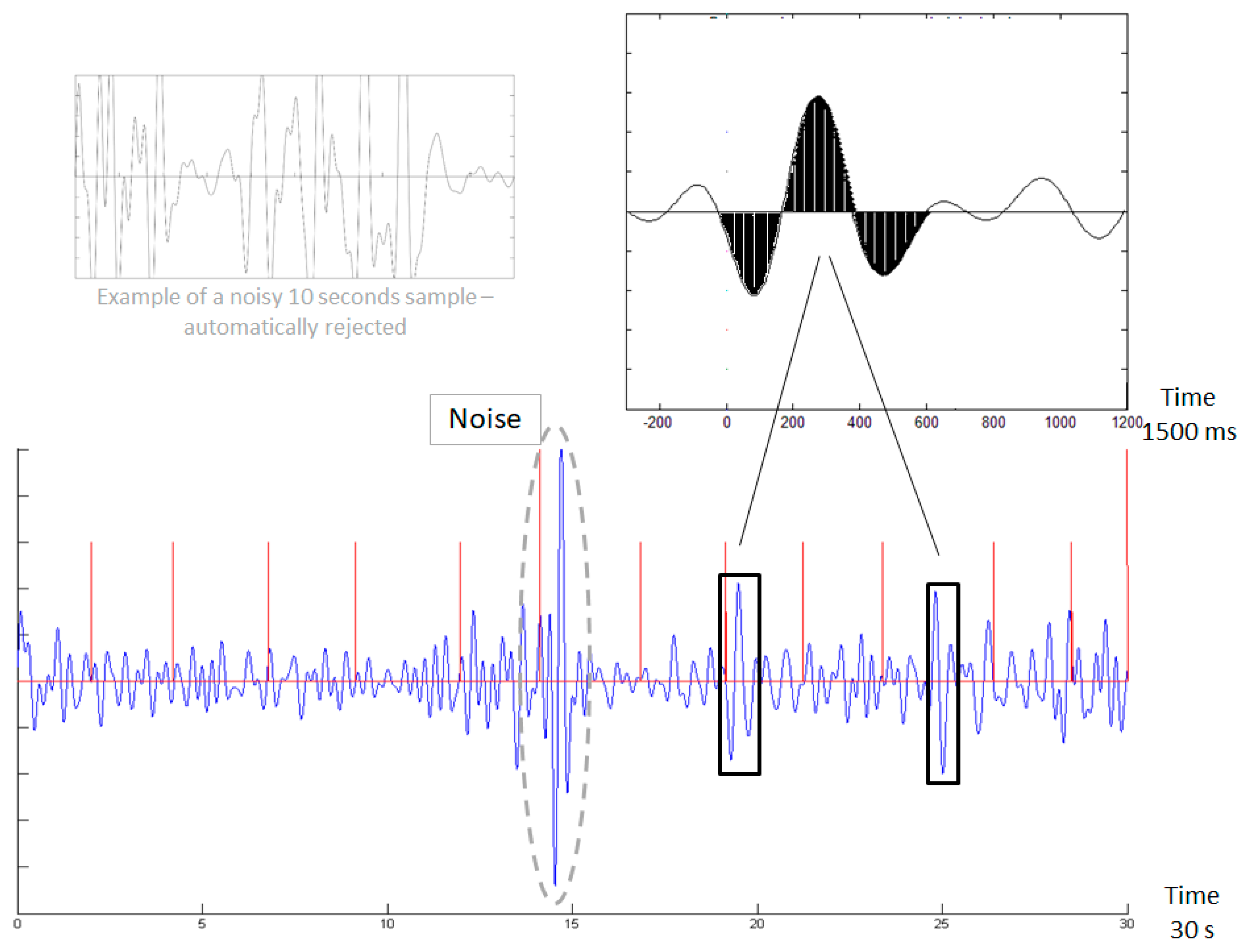 Sensors 18 03918 g001 Sensors 18 03918 g001
