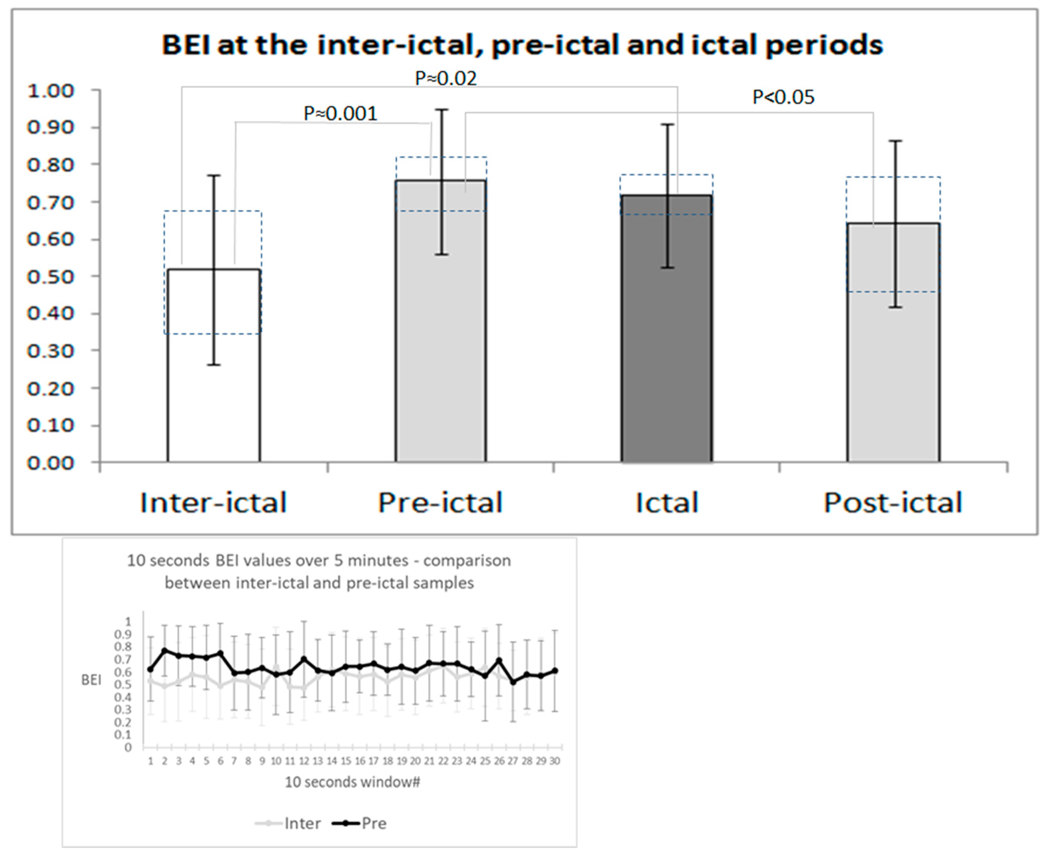 Sensors 18 03918 g002 Sensors 18 03918 g002