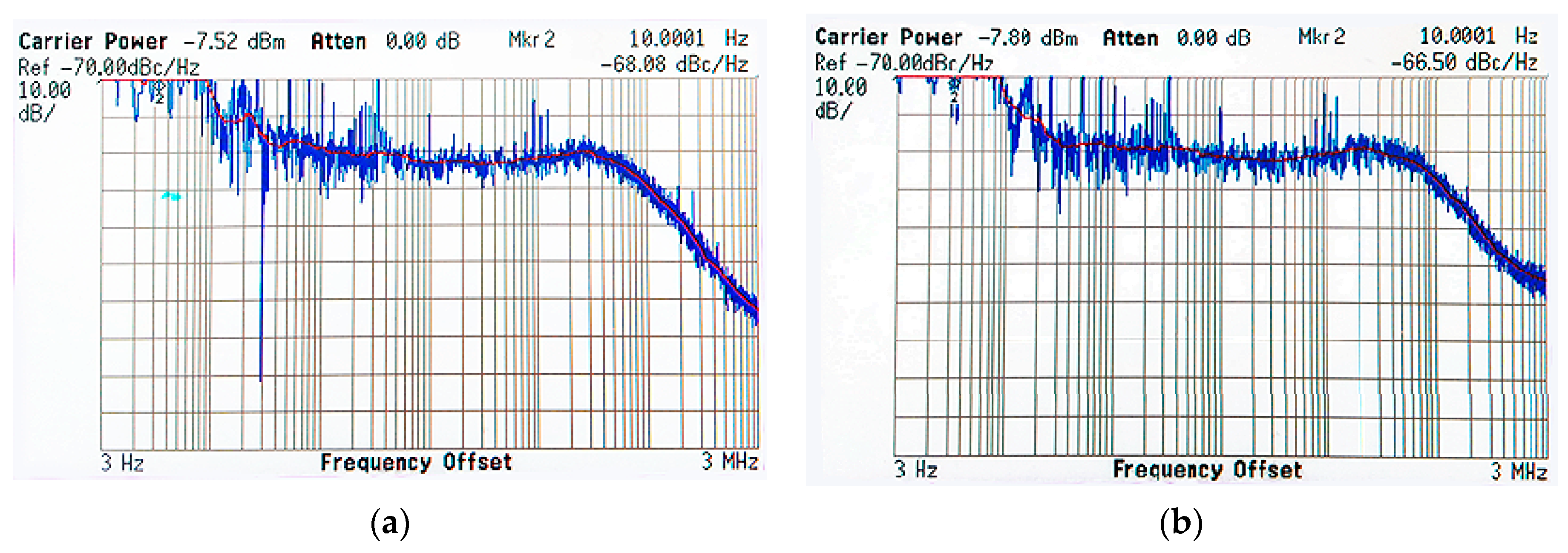 Sensors 18 03919 g002