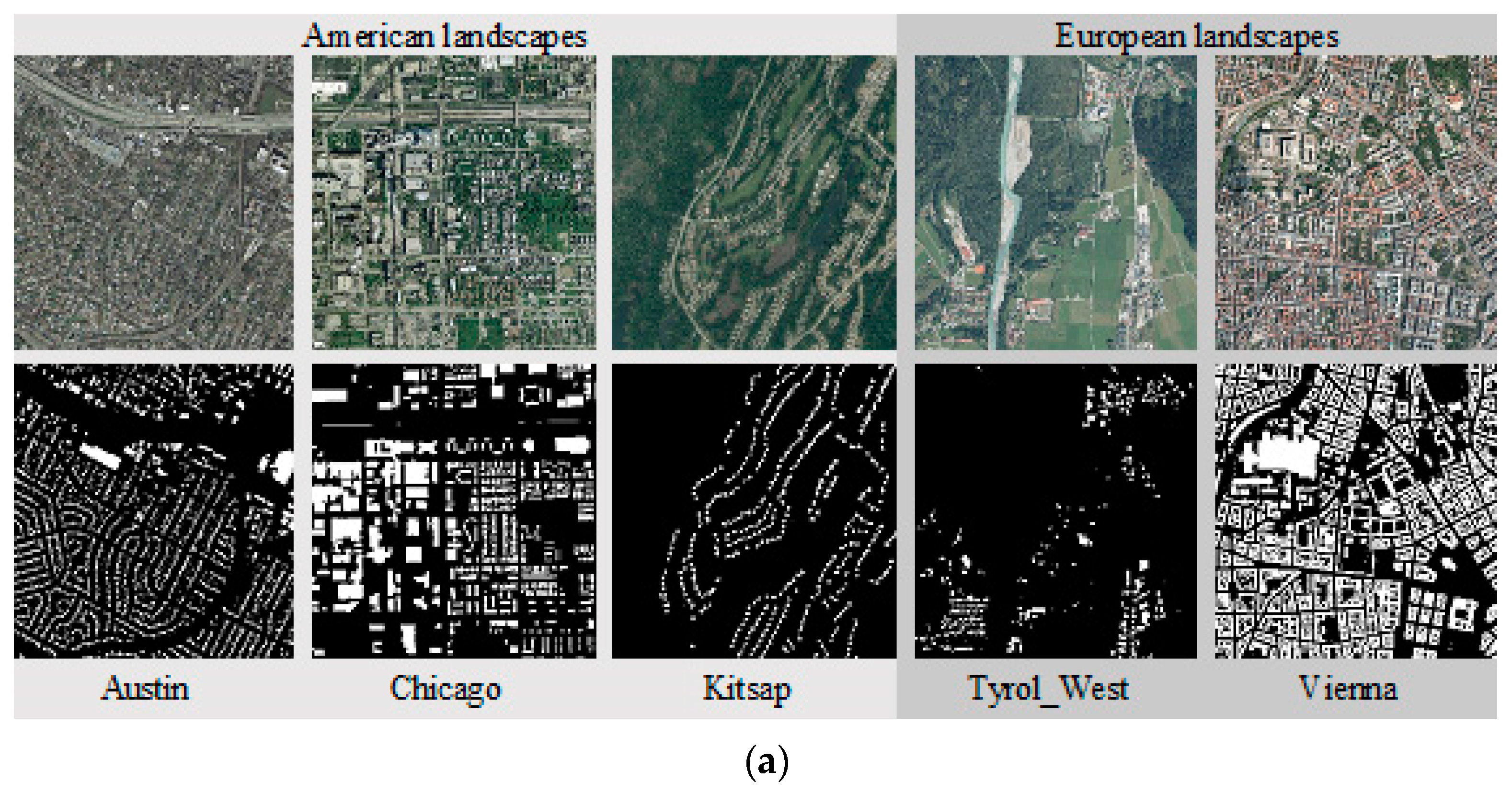 Sensors 18 03921 g005a Sensors 18 03921 g005a