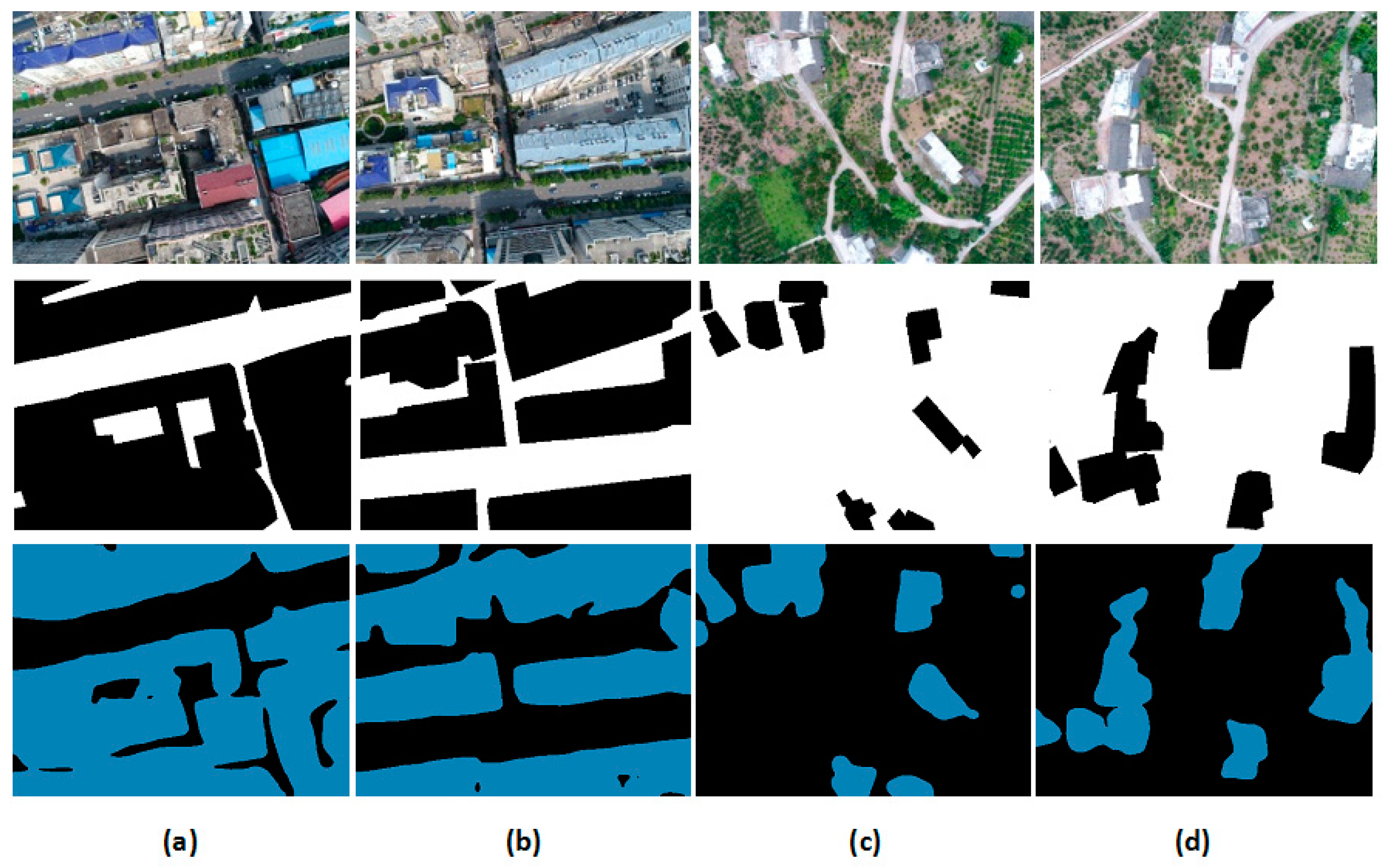 Sensors 18 03921 g006 Sensors 18 03921 g006