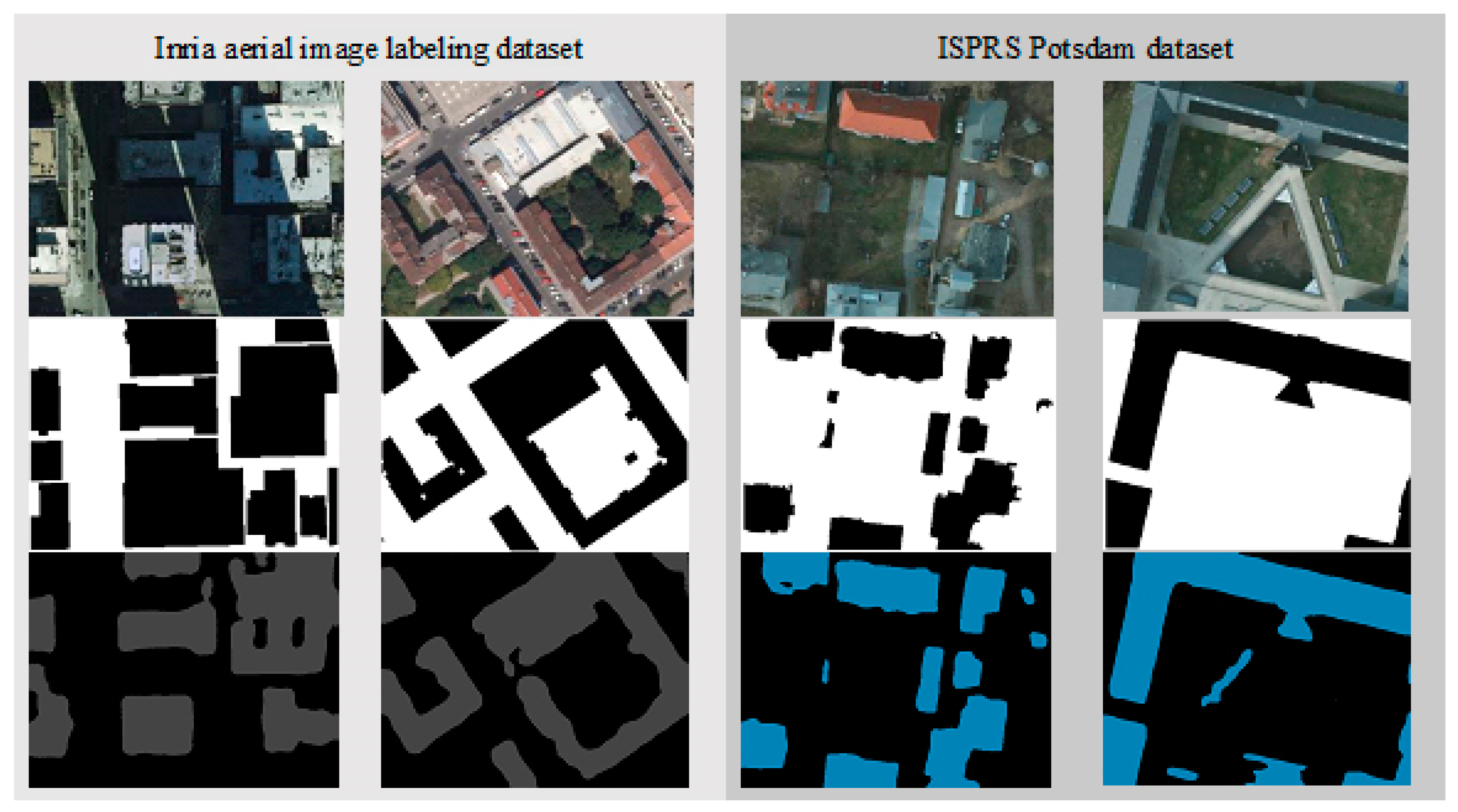 Sensors 18 03921 g007 Sensors 18 03921 g007