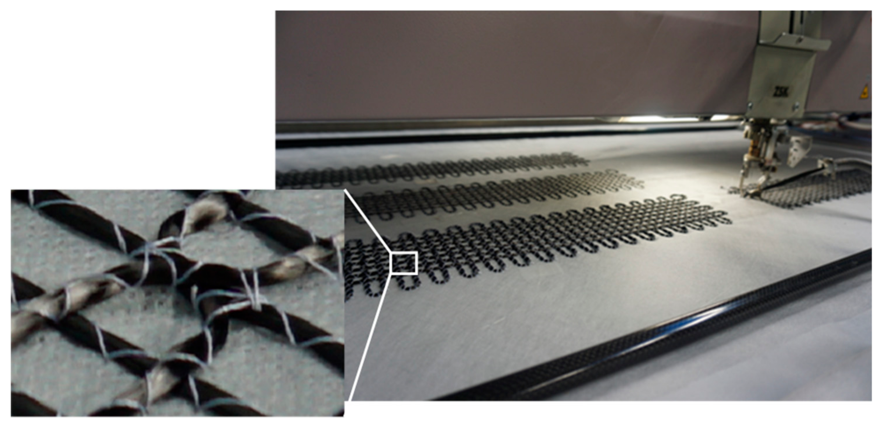 Sensors 18 03923 g002 Sensors 18 03923 g002