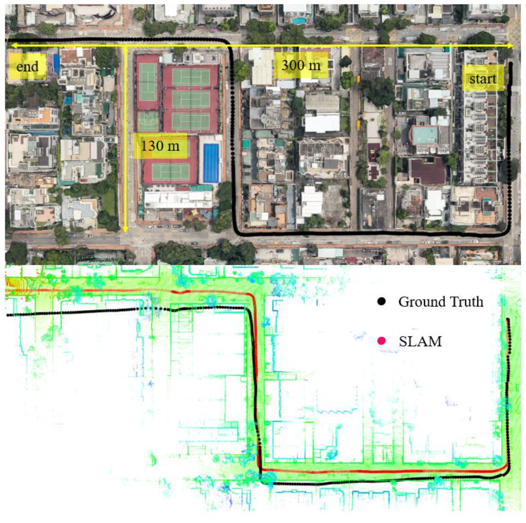 Sensors 18 03928 g008