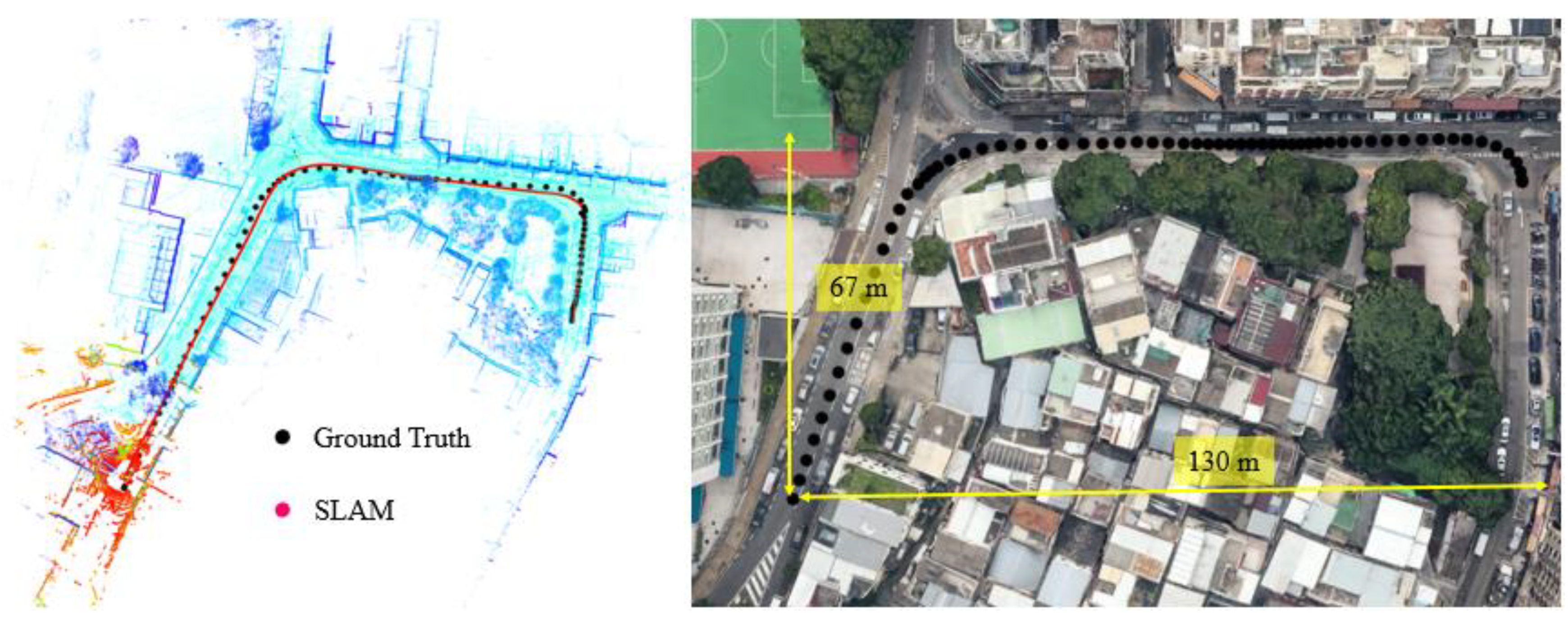 Sensors 18 03928 g0a1