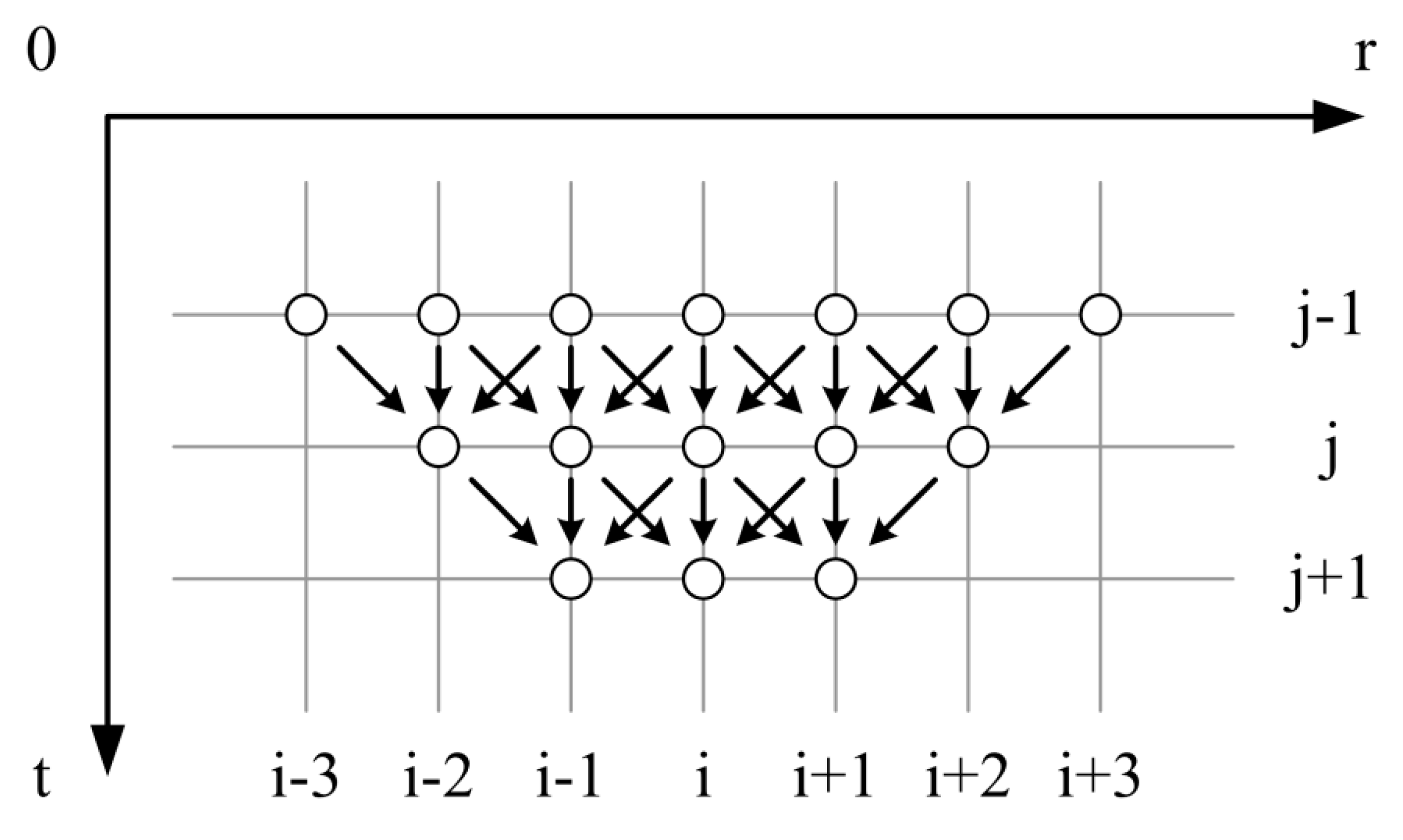 Sensors 18 03929 g002