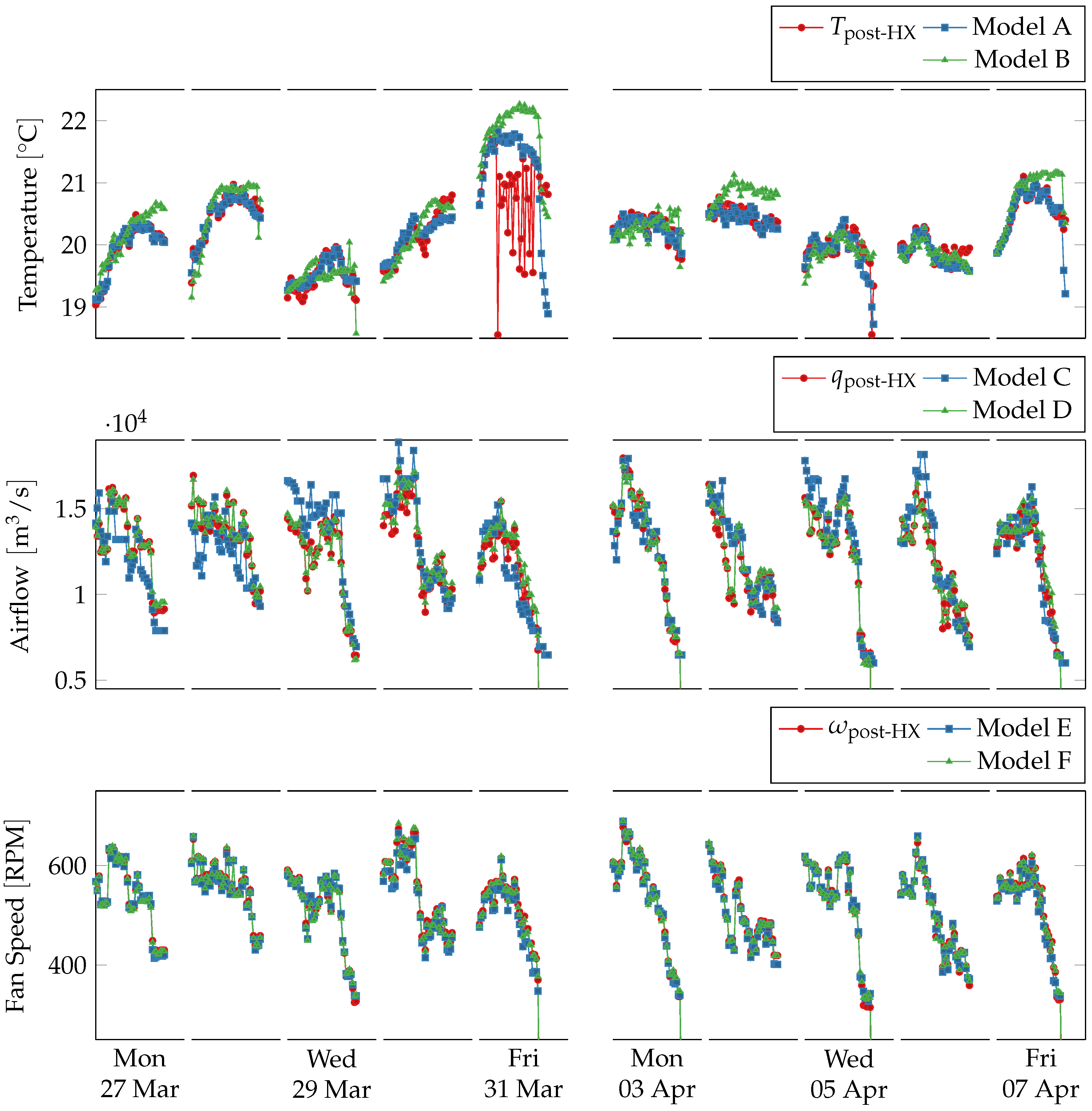 Sensors 18 03931 g008 Sensors 18 03931 g008