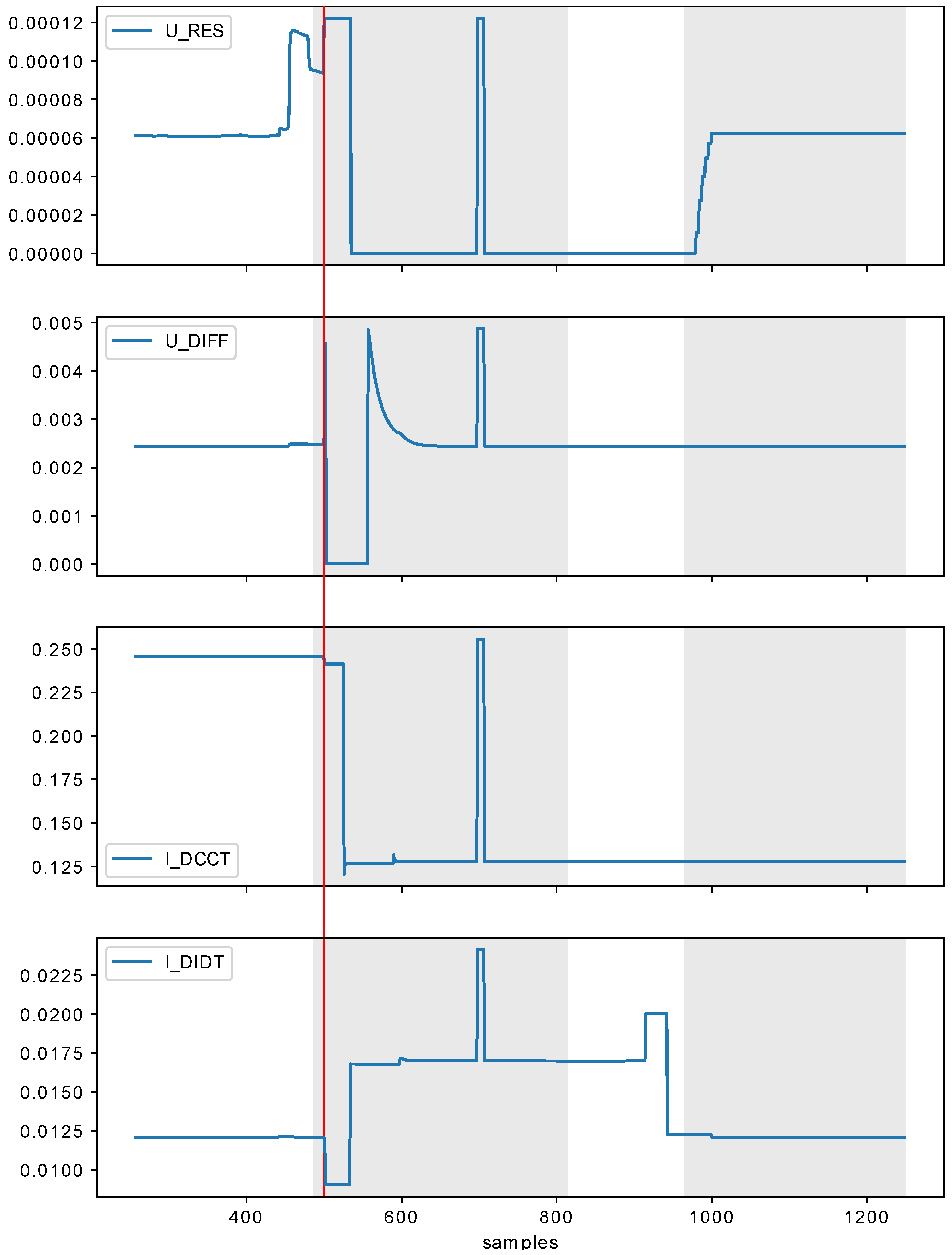 Sensors 18 03933 g009