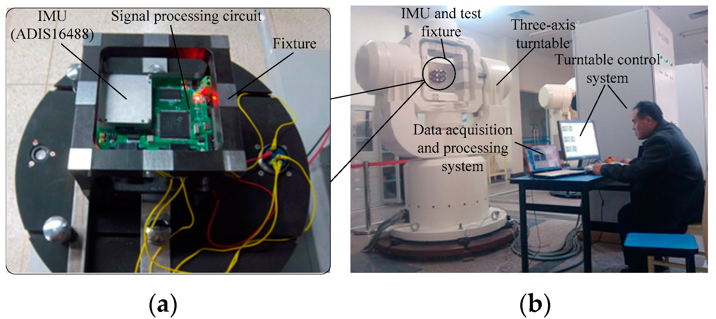 Sensors 18 03943 g002