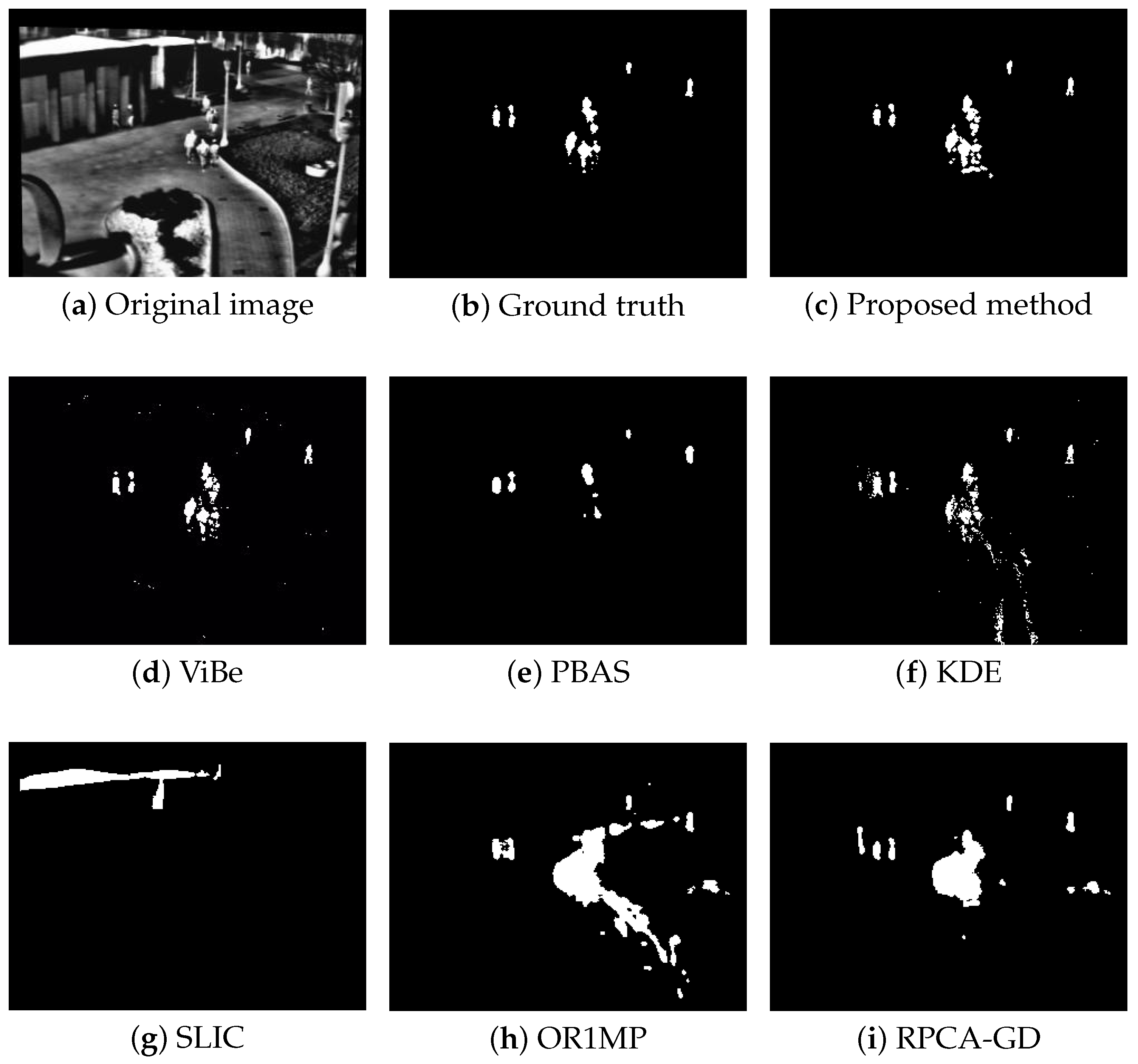 Sensors 18 03944 g007