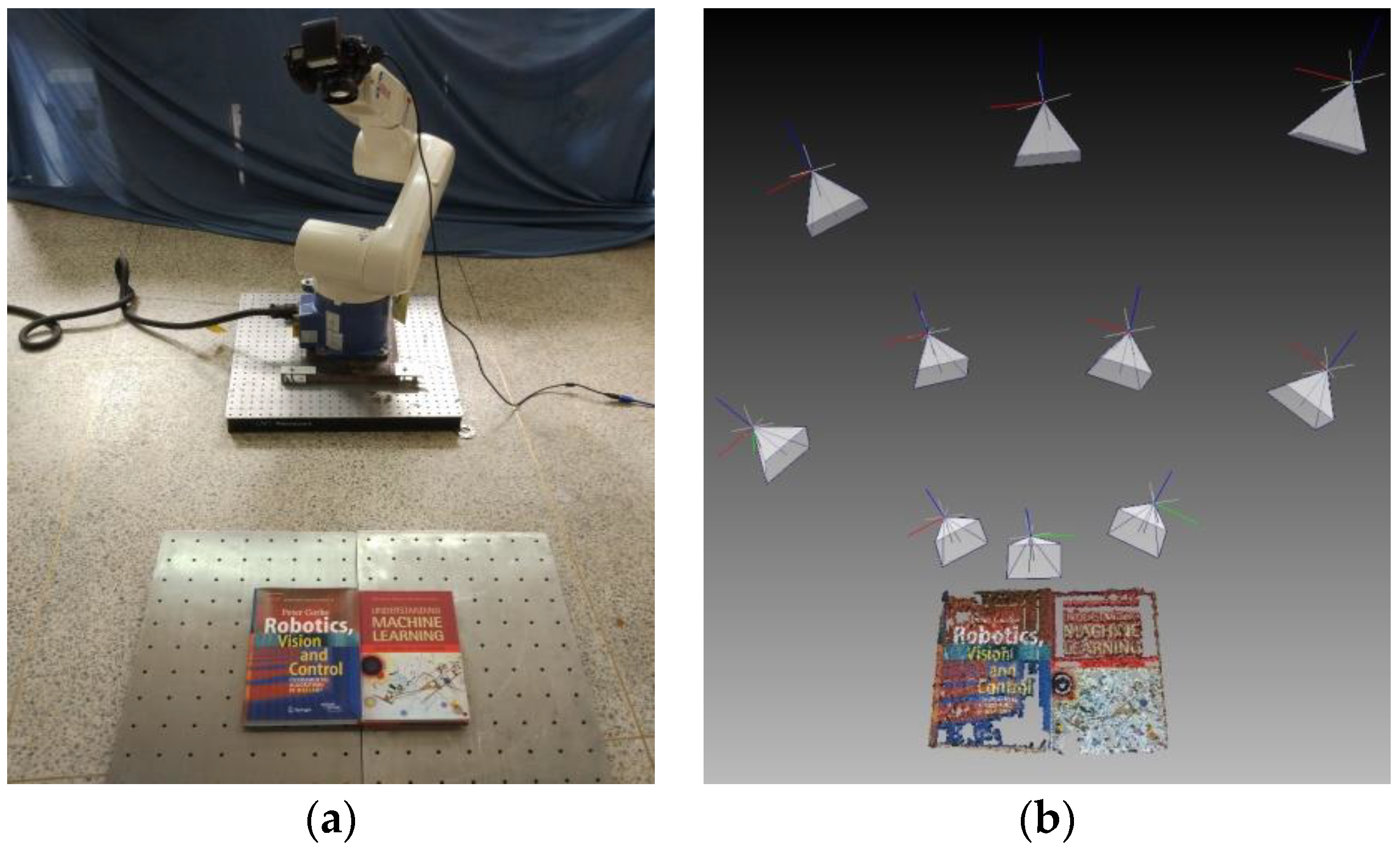 Sensors 18 03949 g005 550
