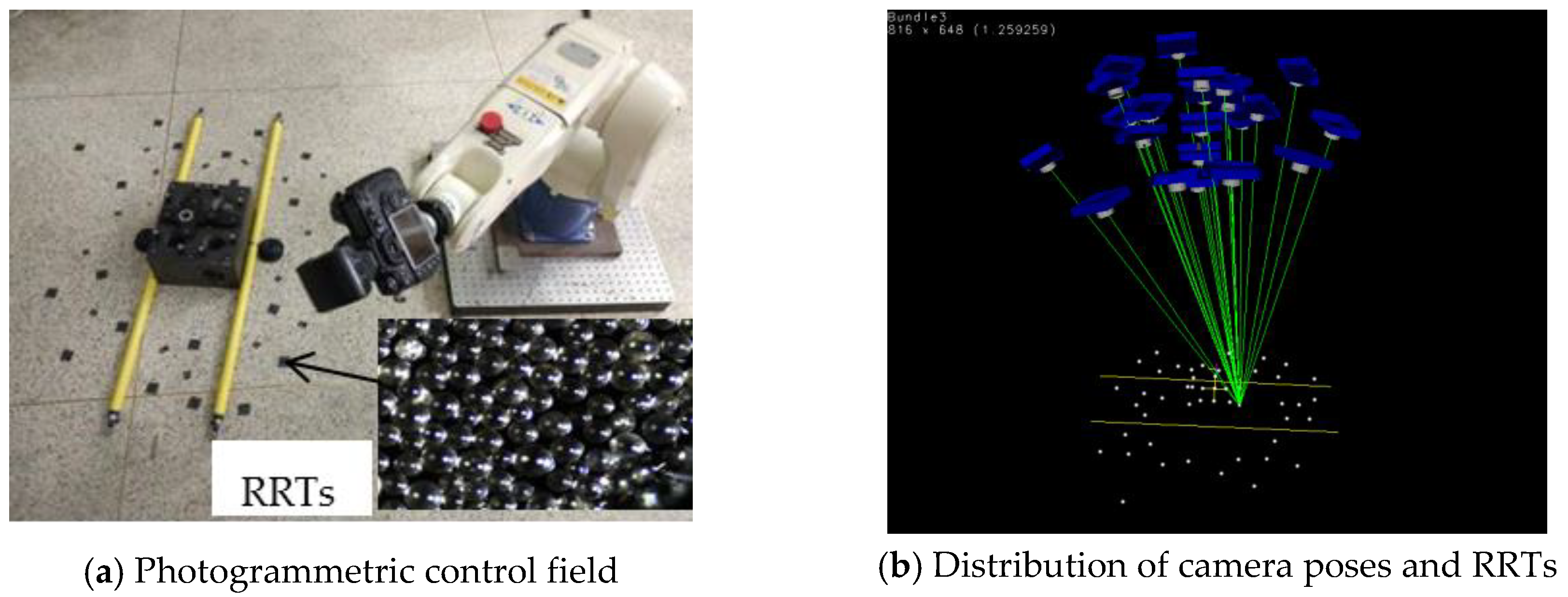 Sensors 18 03949 g006 550