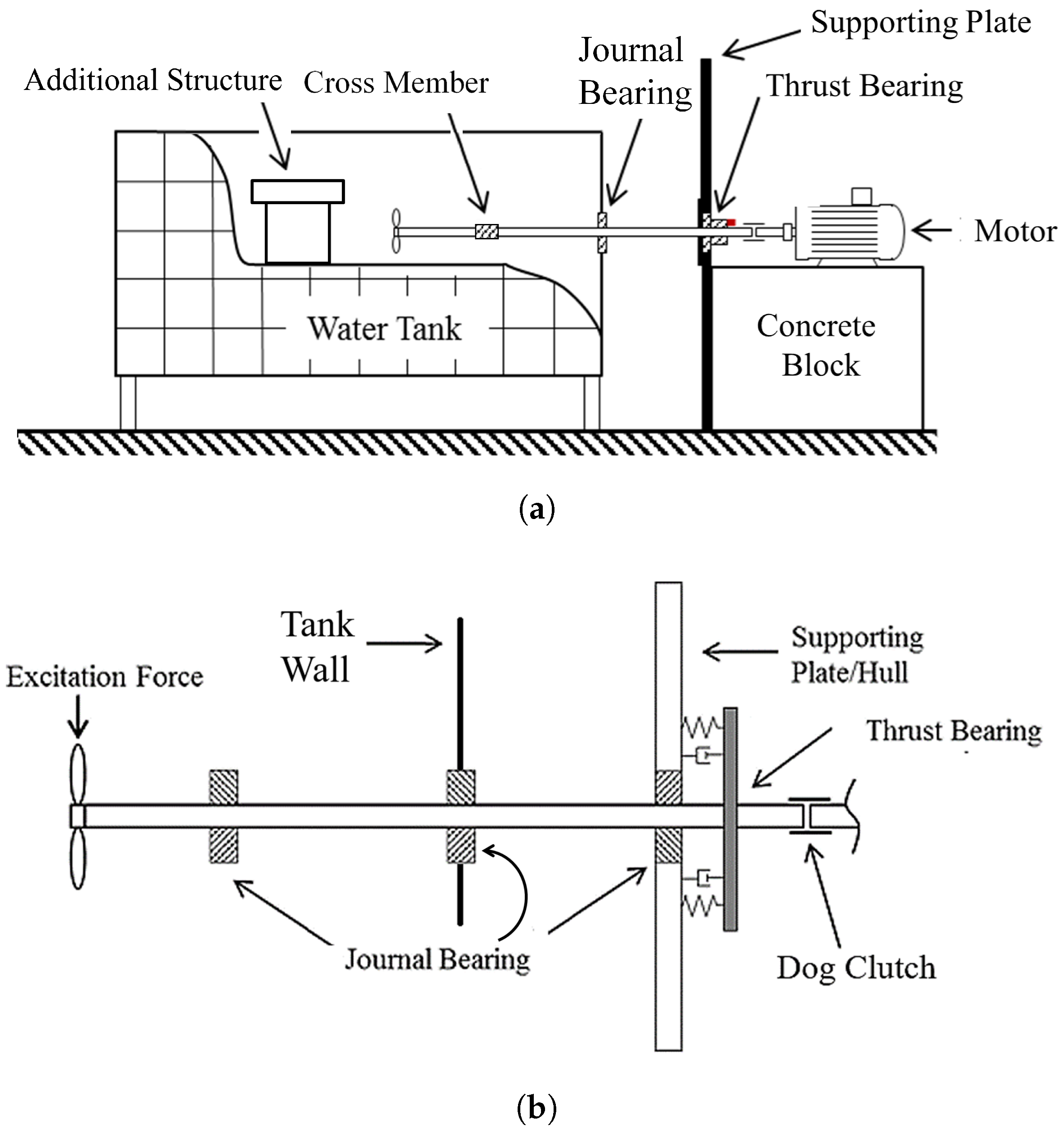 Sensors 18 03956 g001 550