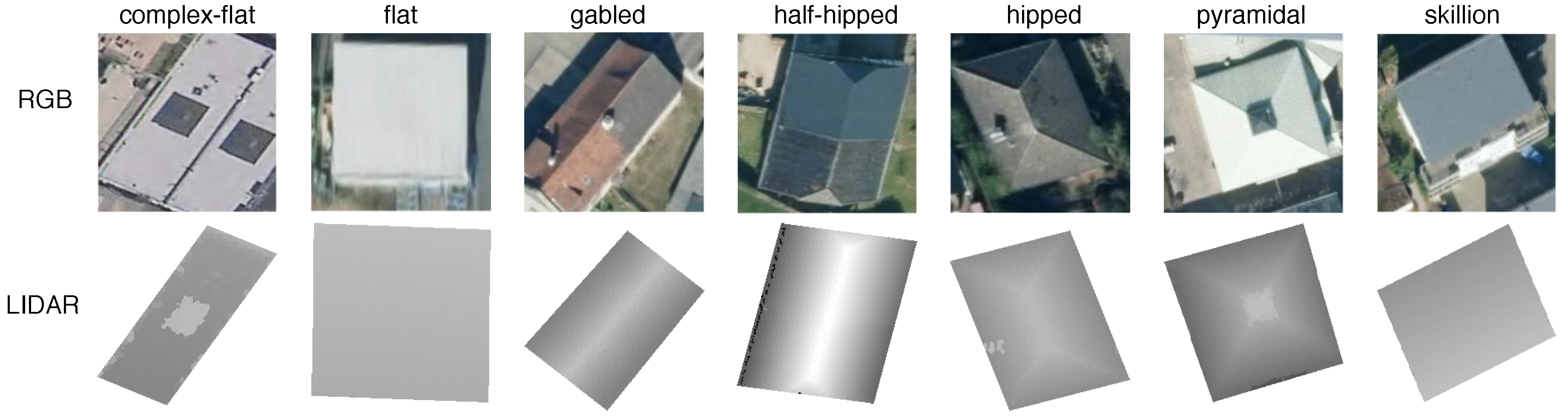 Sensors 18 03960 g008