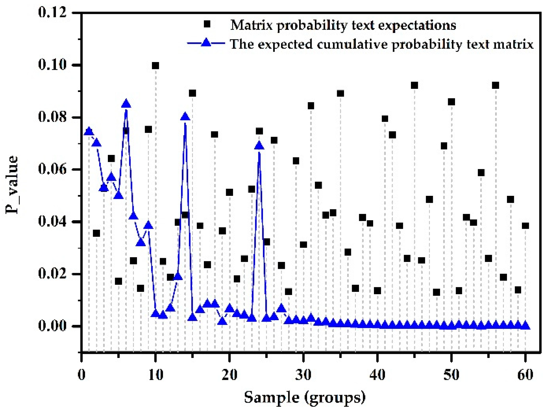 Sensors 18 03962 g001