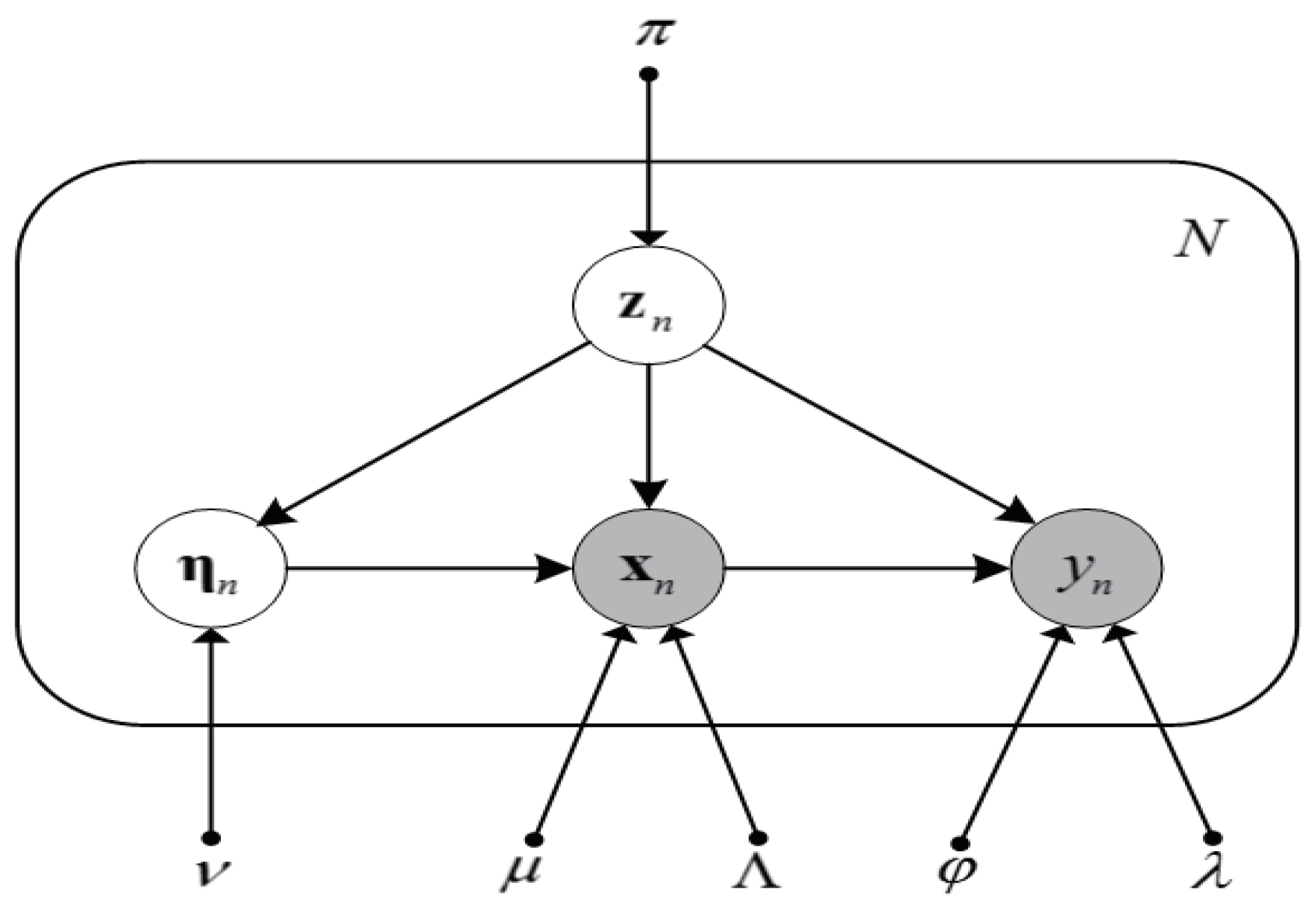 Sensors 18 03968 g002 Sensors 18 03968 g002