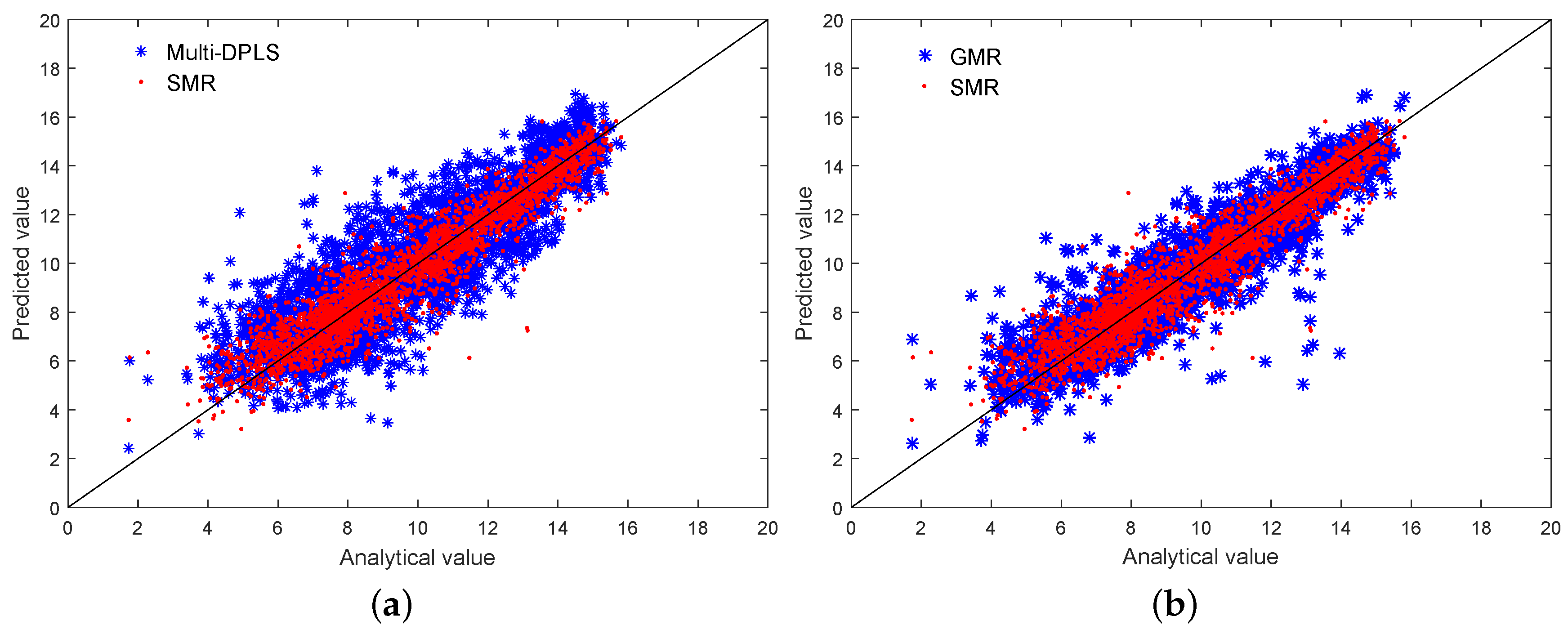 Sensors 18 03968 g013 Sensors 18 03968 g013