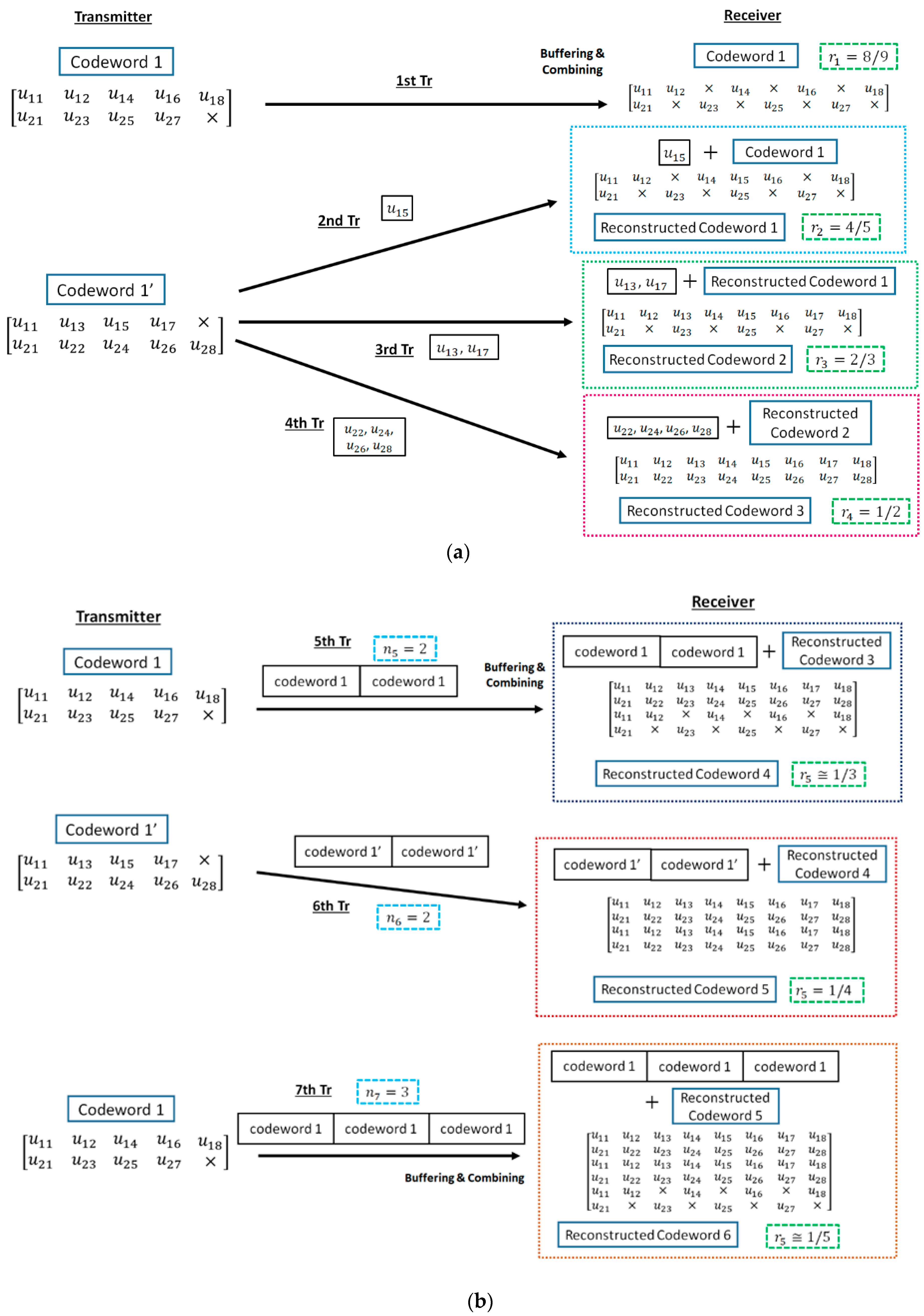 Sensors 18 03969 g004