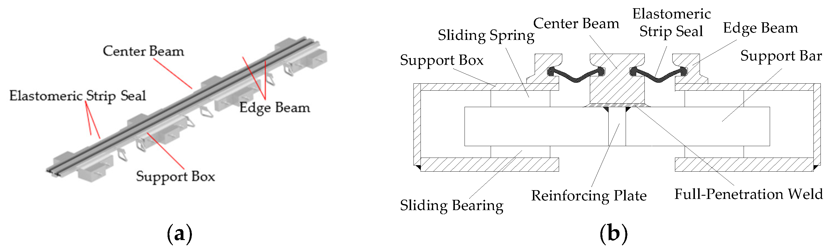 Sensors 18 03973 g001