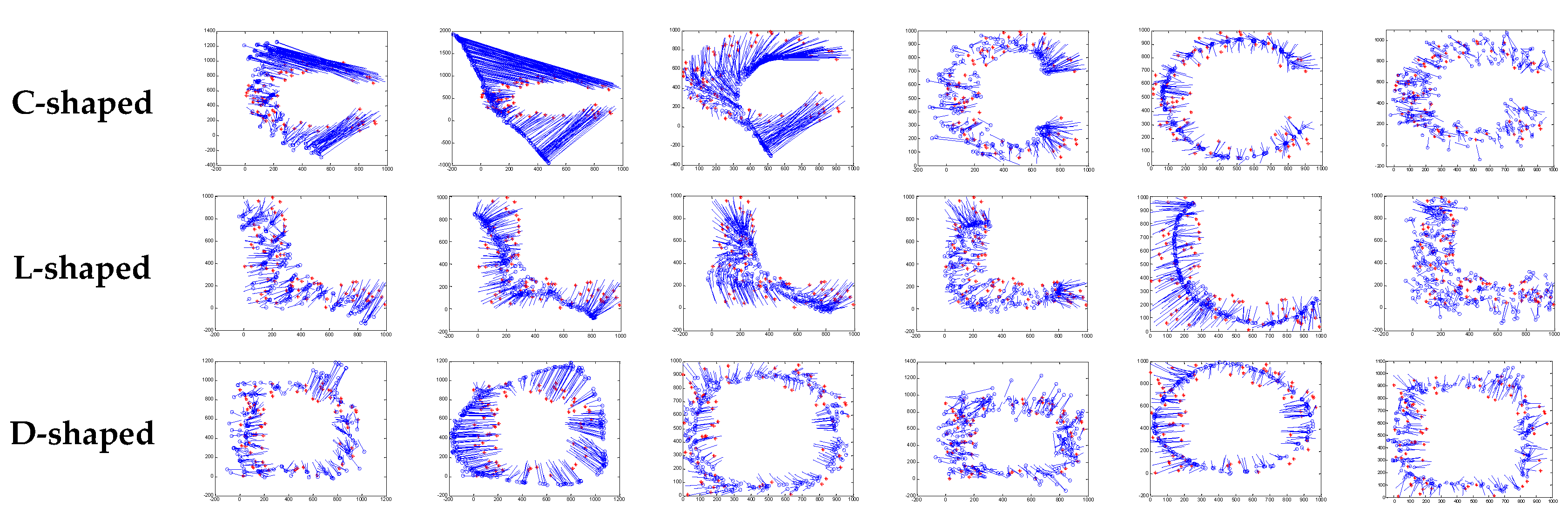 Sensors 18 03974 g008