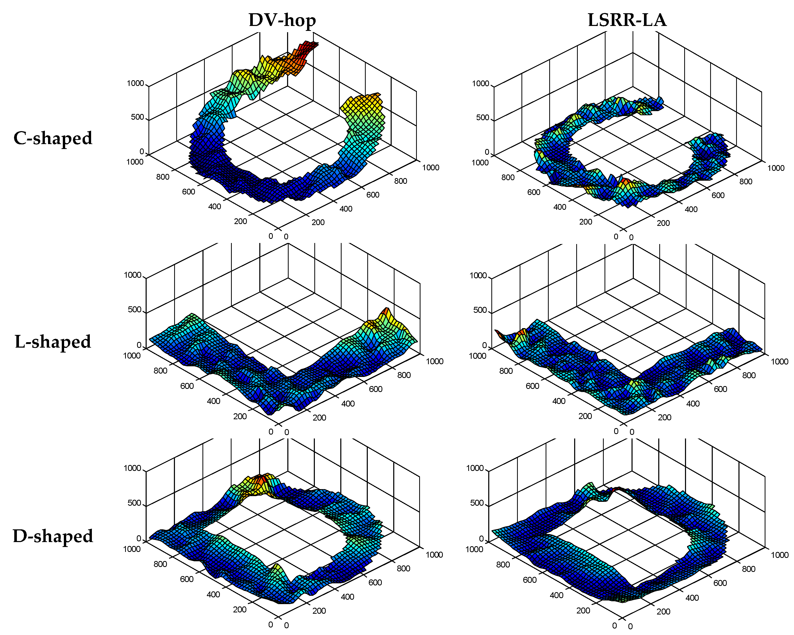 Sensors 18 03974 g009