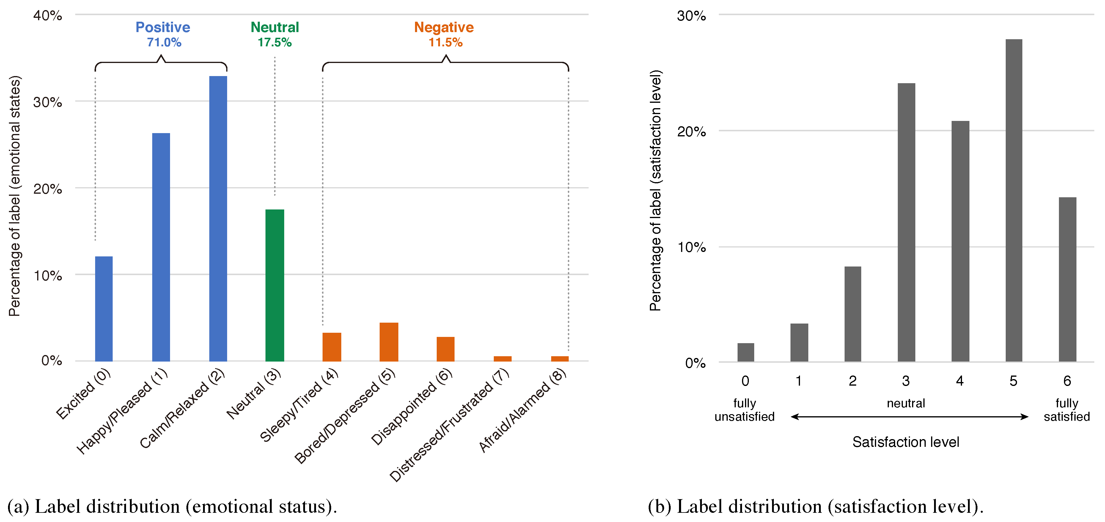 Sensors 18 03978 g009 Sensors 18 03978 g009