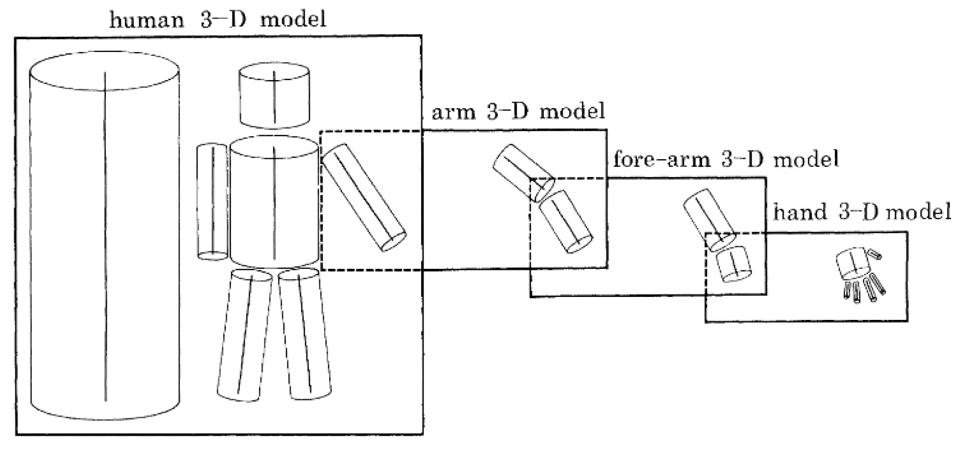 Sensors 18 03979 g004