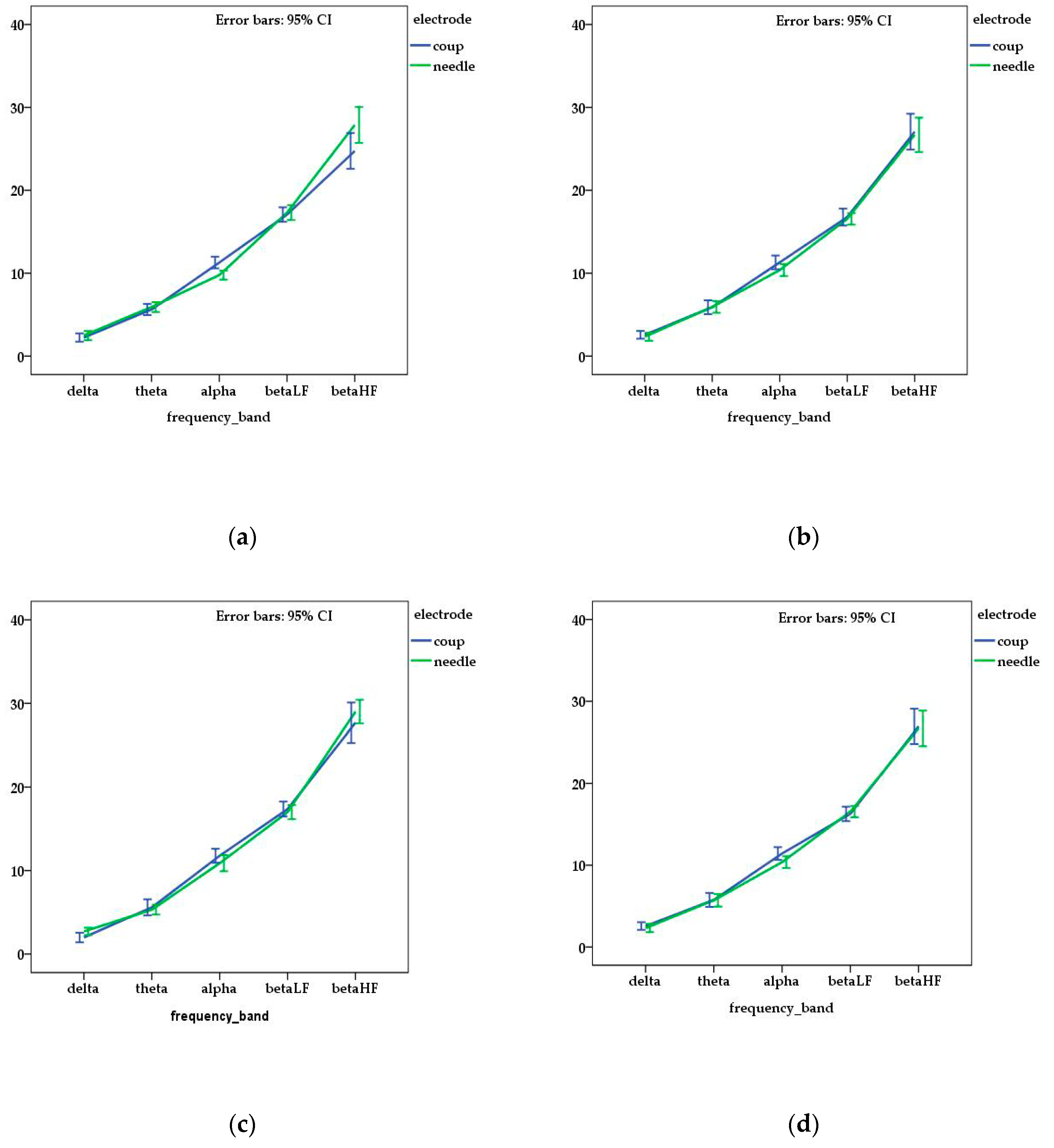 Sensors 18 03990 g001 Sensors 18 03990 g001