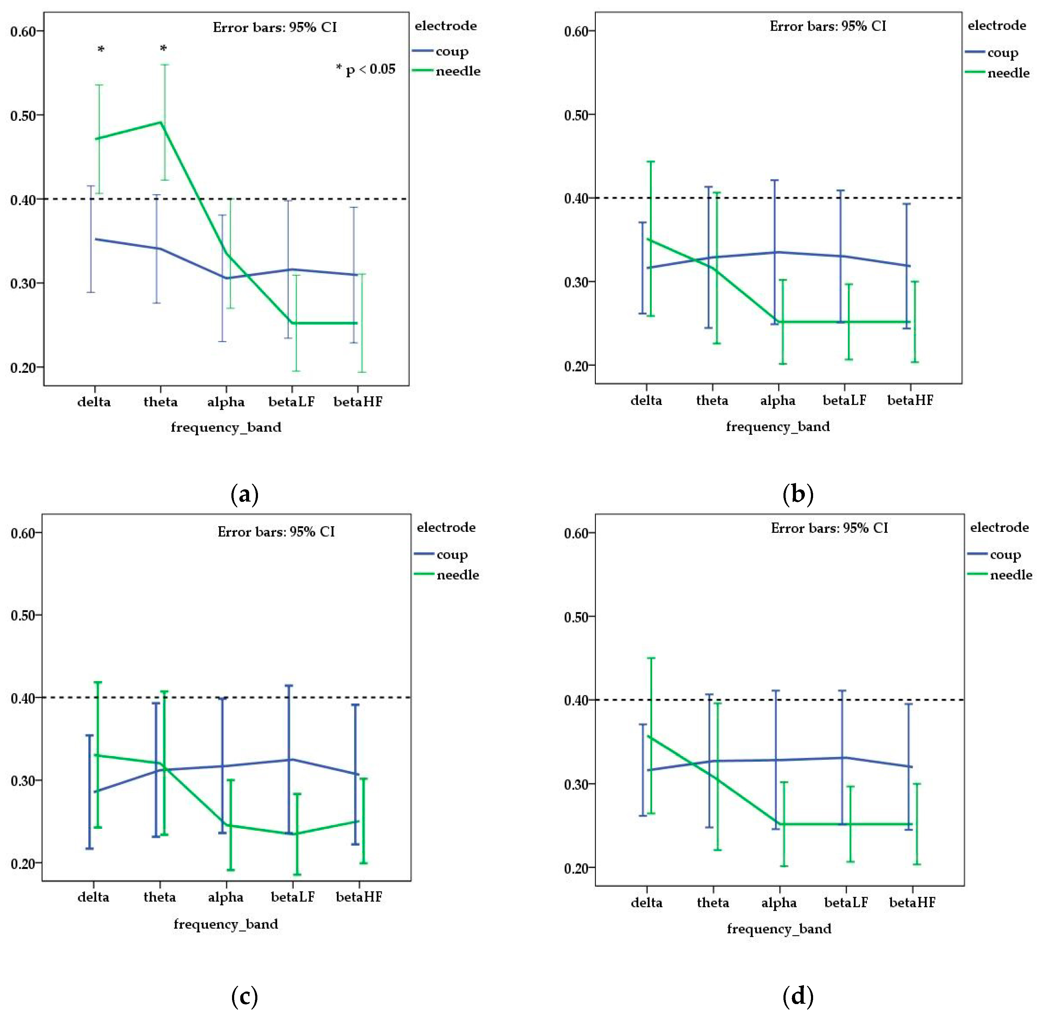 Sensors 18 03990 g002 Sensors 18 03990 g002