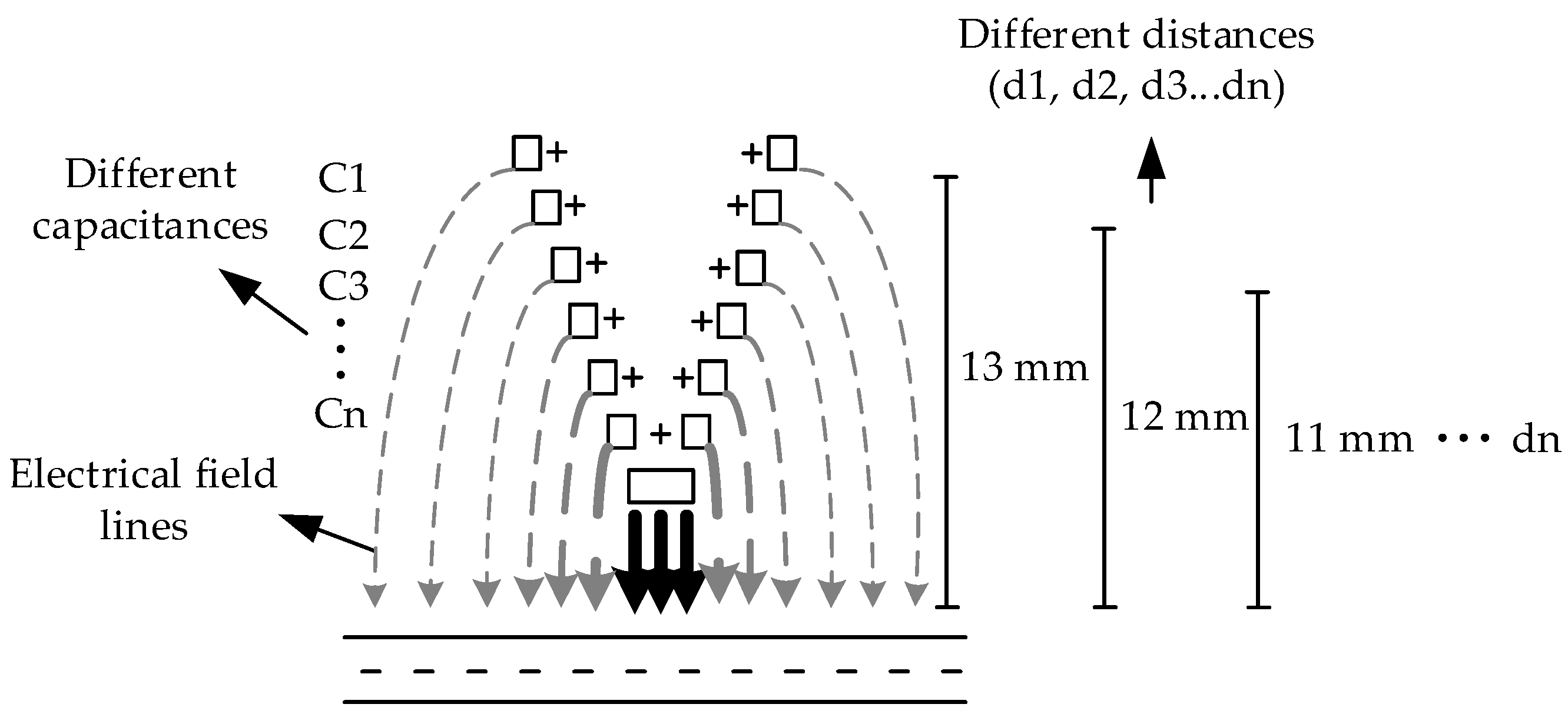 Sensors 18 03991 g003