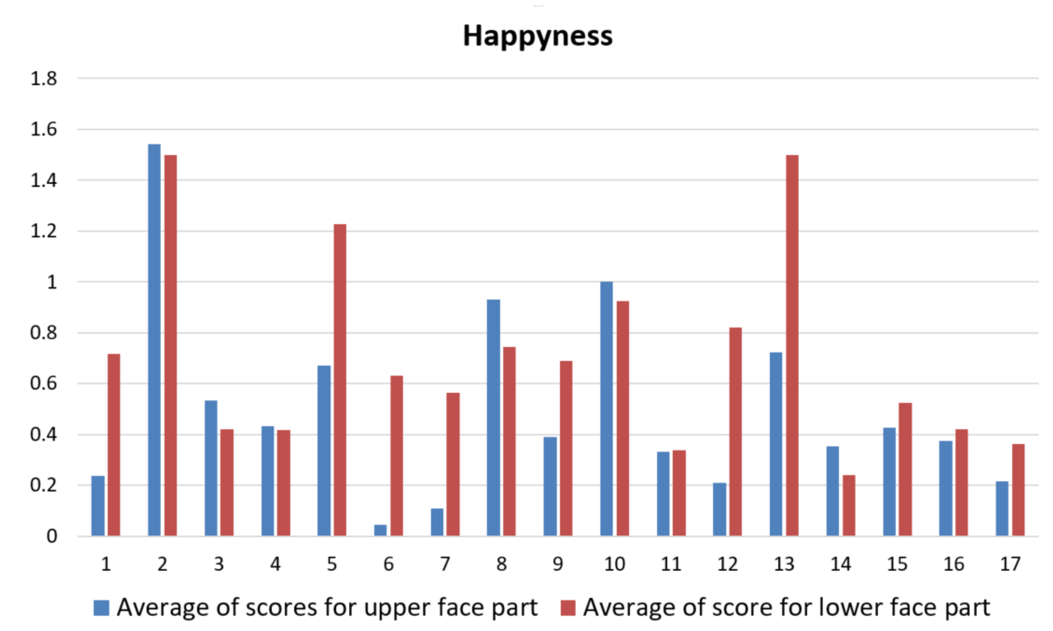 Sensors 18 03993 g009a