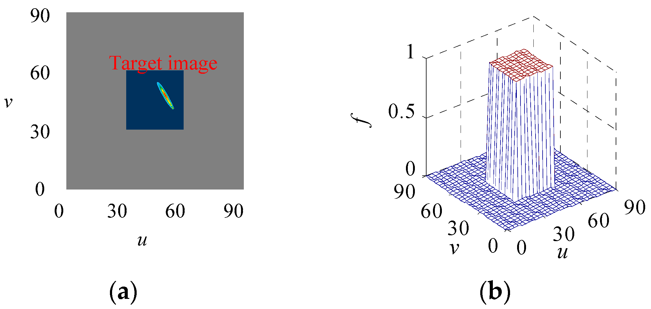 Sensors 18 03996 g003 Sensors 18 03996 g003