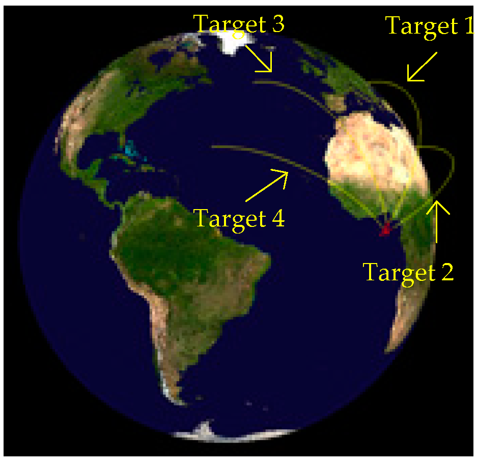Sensors 18 03996 g007 Sensors 18 03996 g007