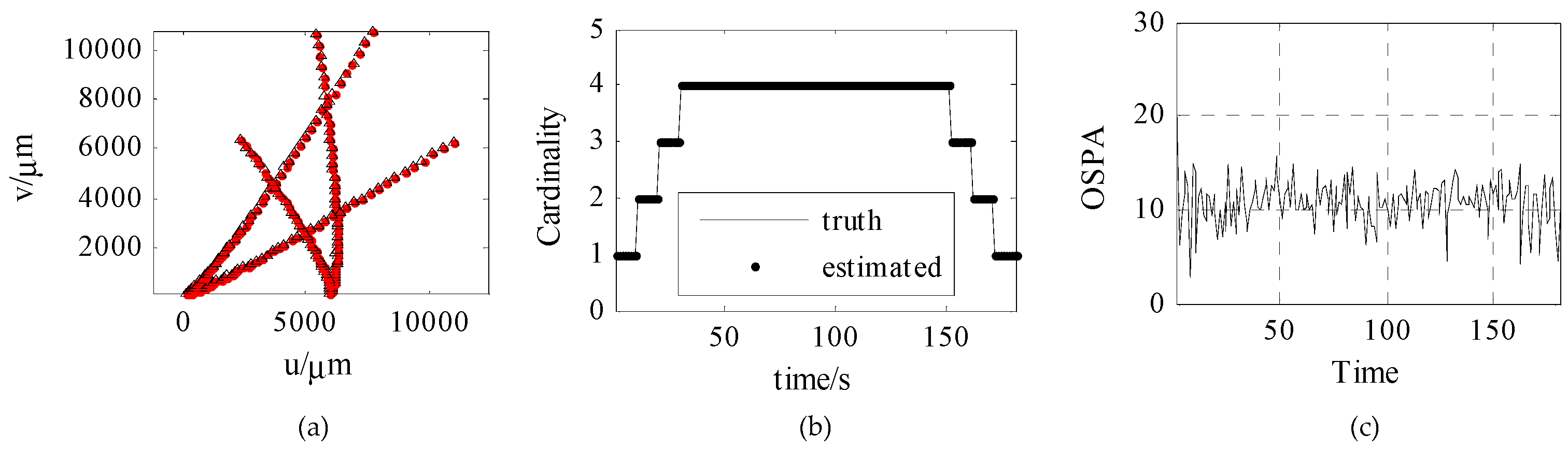 Sensors 18 03996 g011 Sensors 18 03996 g011