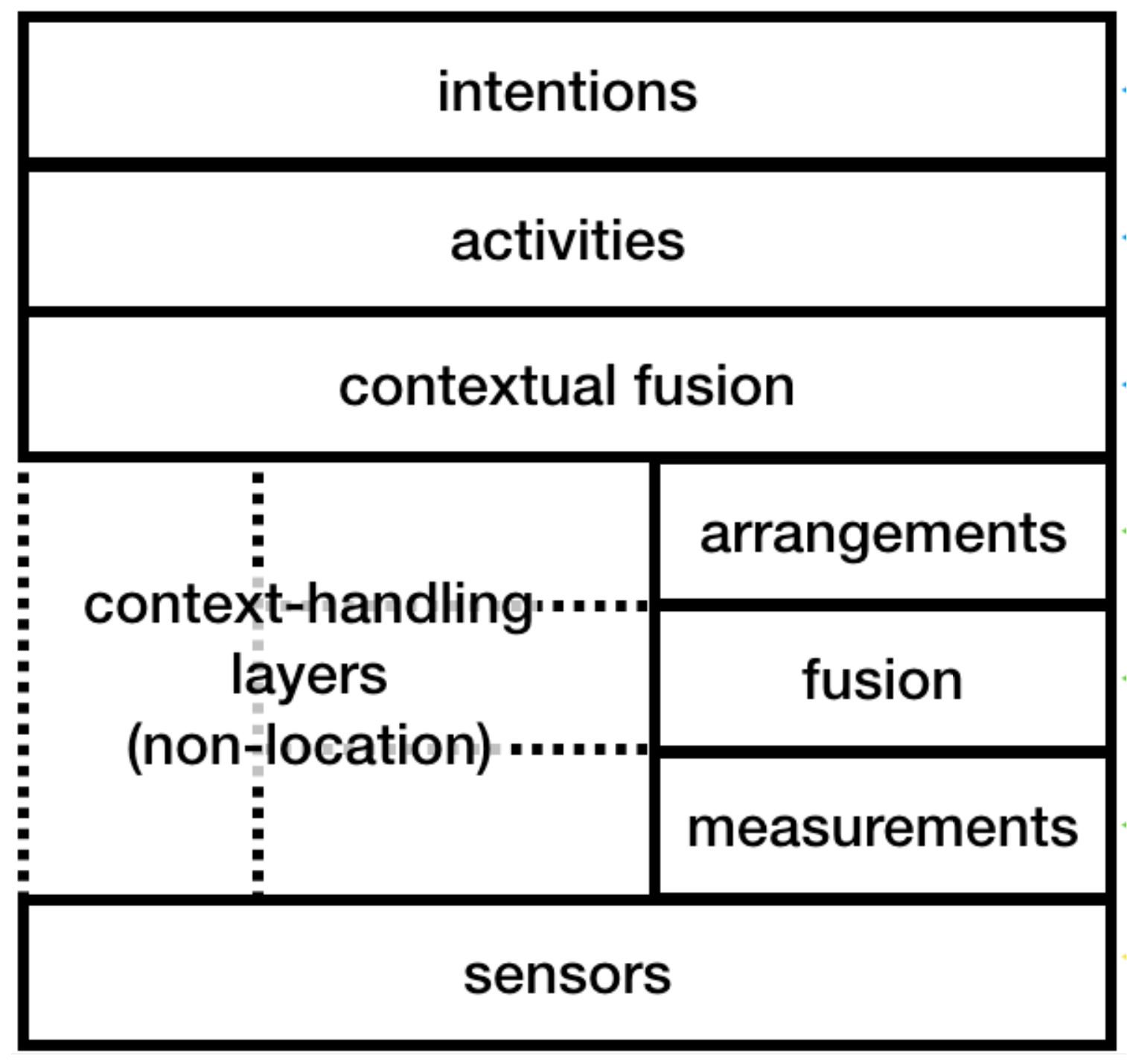 Sensors 18 03999 g001