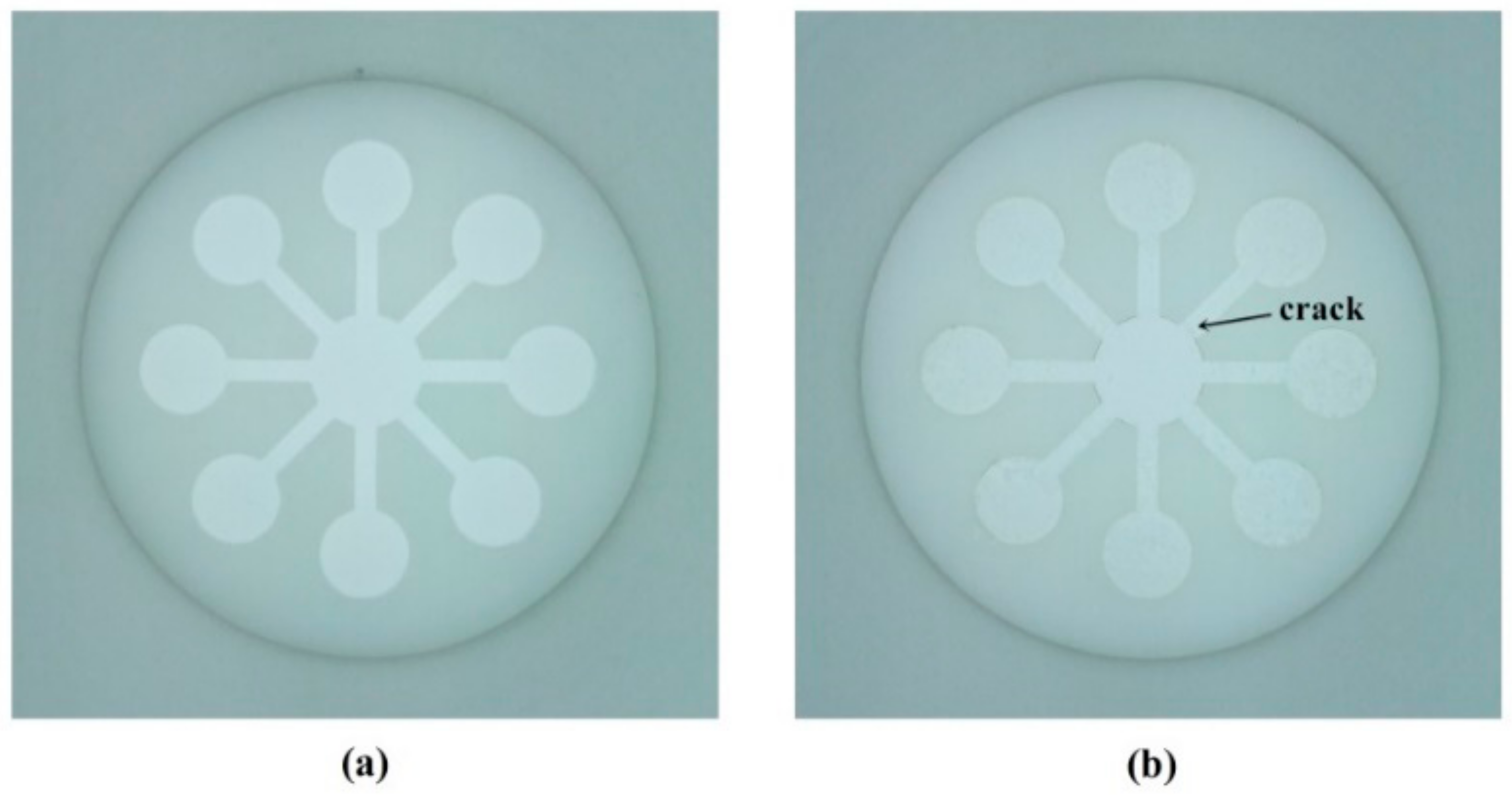 Sensors 18 04002 g007 550