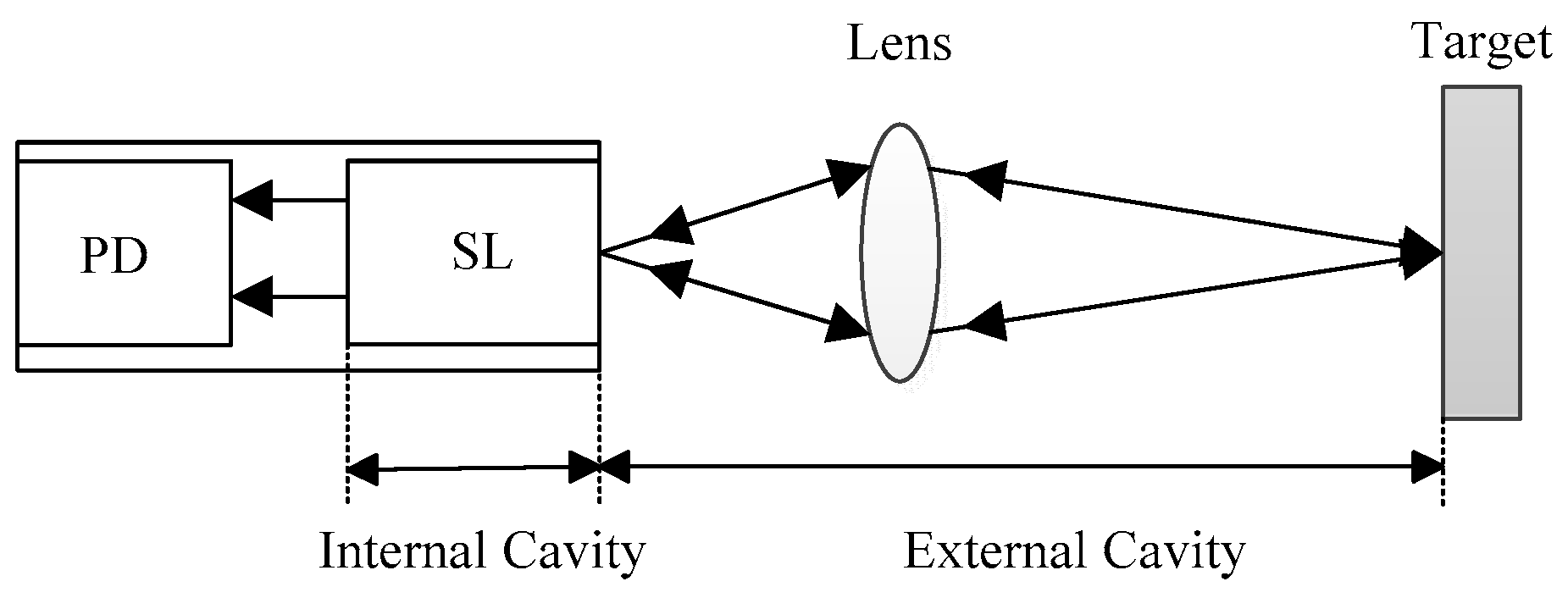 Sensors 18 04004 g001 Sensors 18 04004 g001