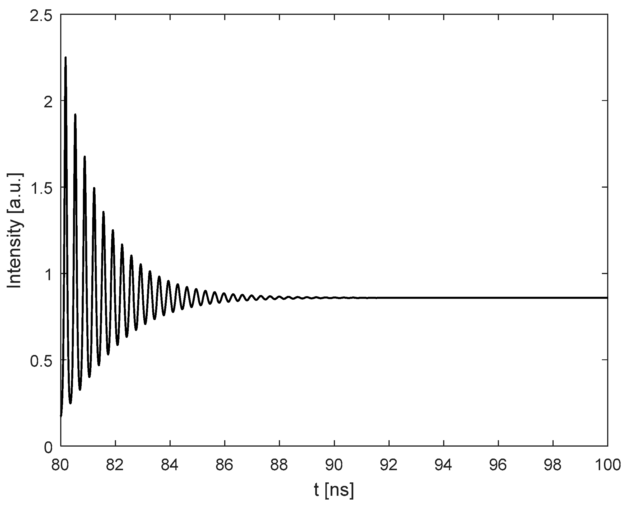 Sensors 18 04004 g003 Sensors 18 04004 g003